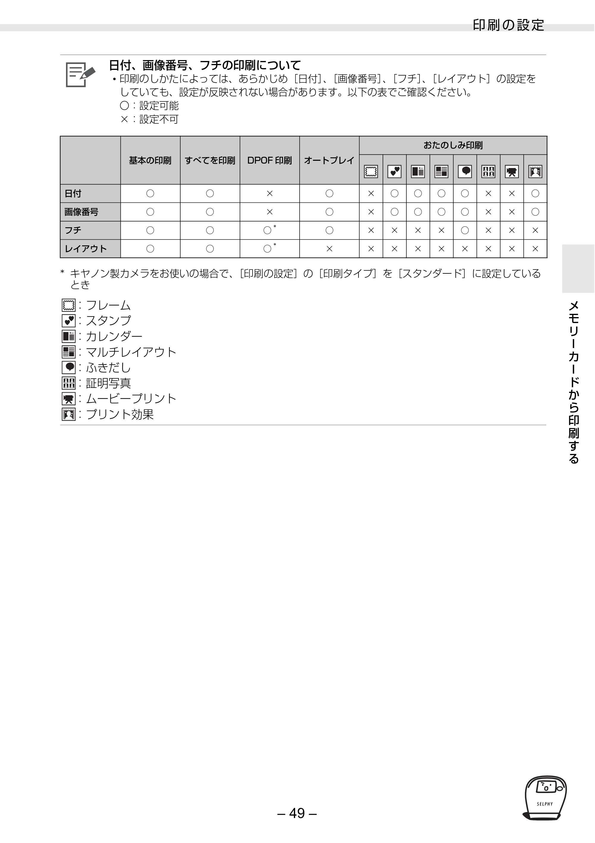 キヤノン SELPHY ES2 プリンターユーザーガイド （PDF形式／3.96Mバイト） — 原本ページ — 49ページ