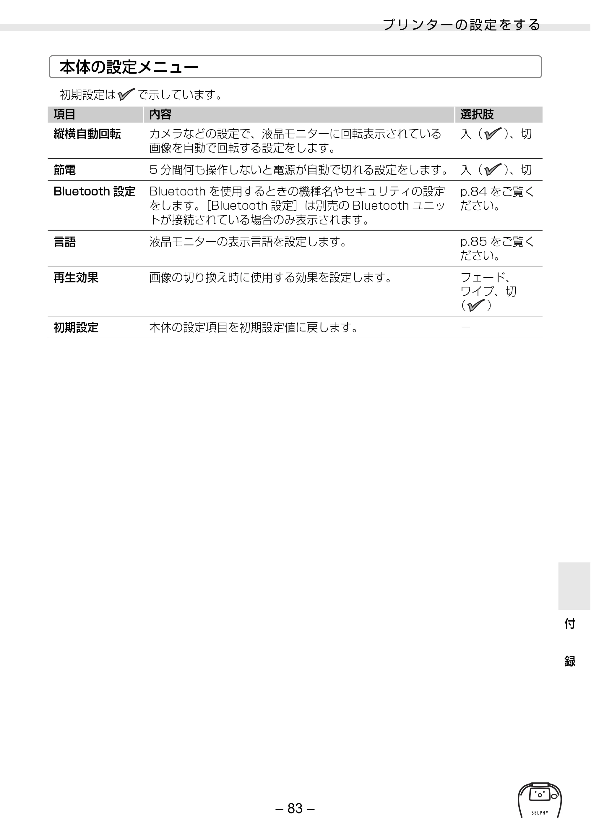 キヤノン SELPHY ES2 プリンターユーザーガイド （PDF形式／3.96Mバイト） — 原本ページ — 83ページ