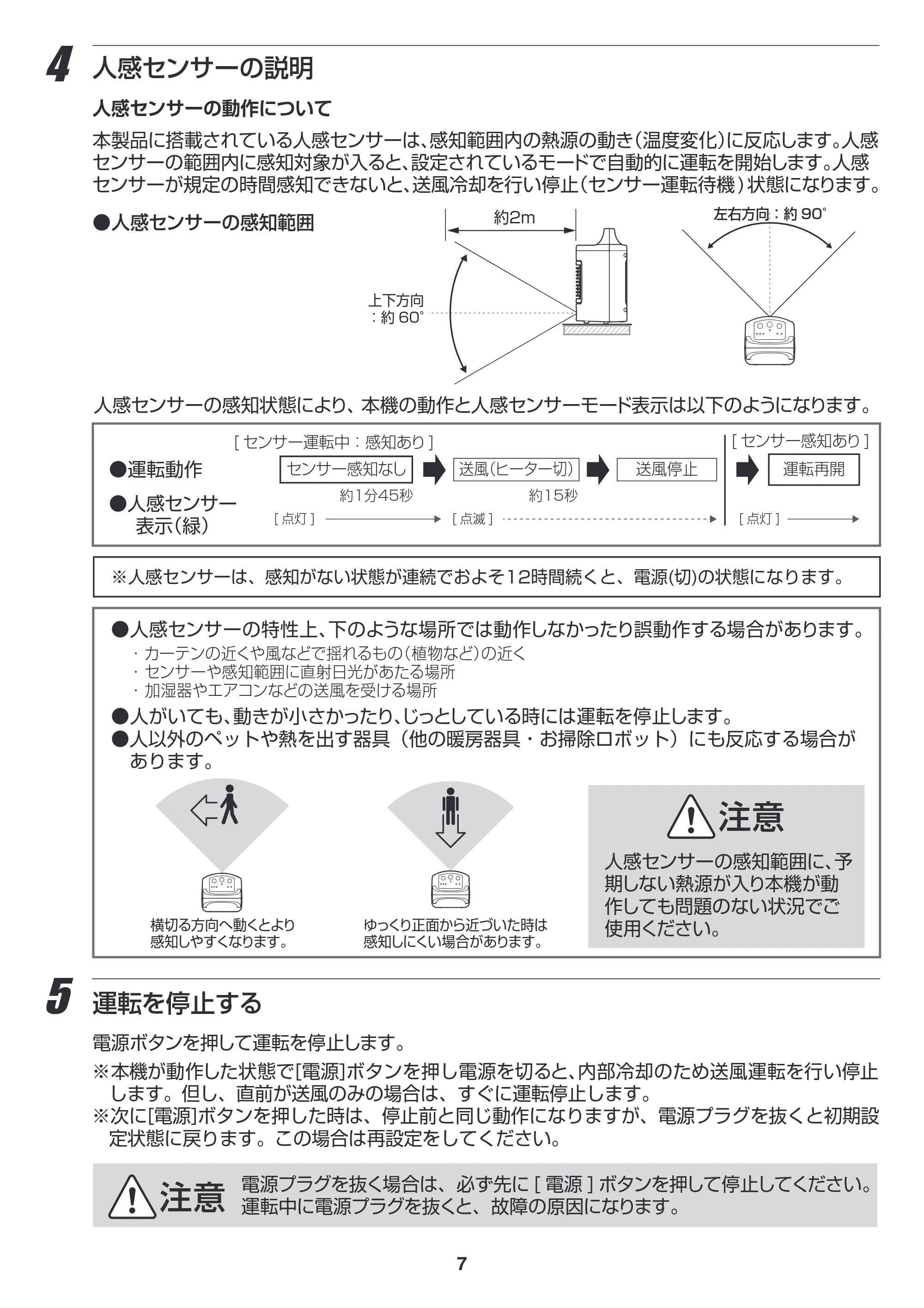 アイリスオーヤマ JCH-D082T 取扱説明書 — 原本ページ — 7ページ
