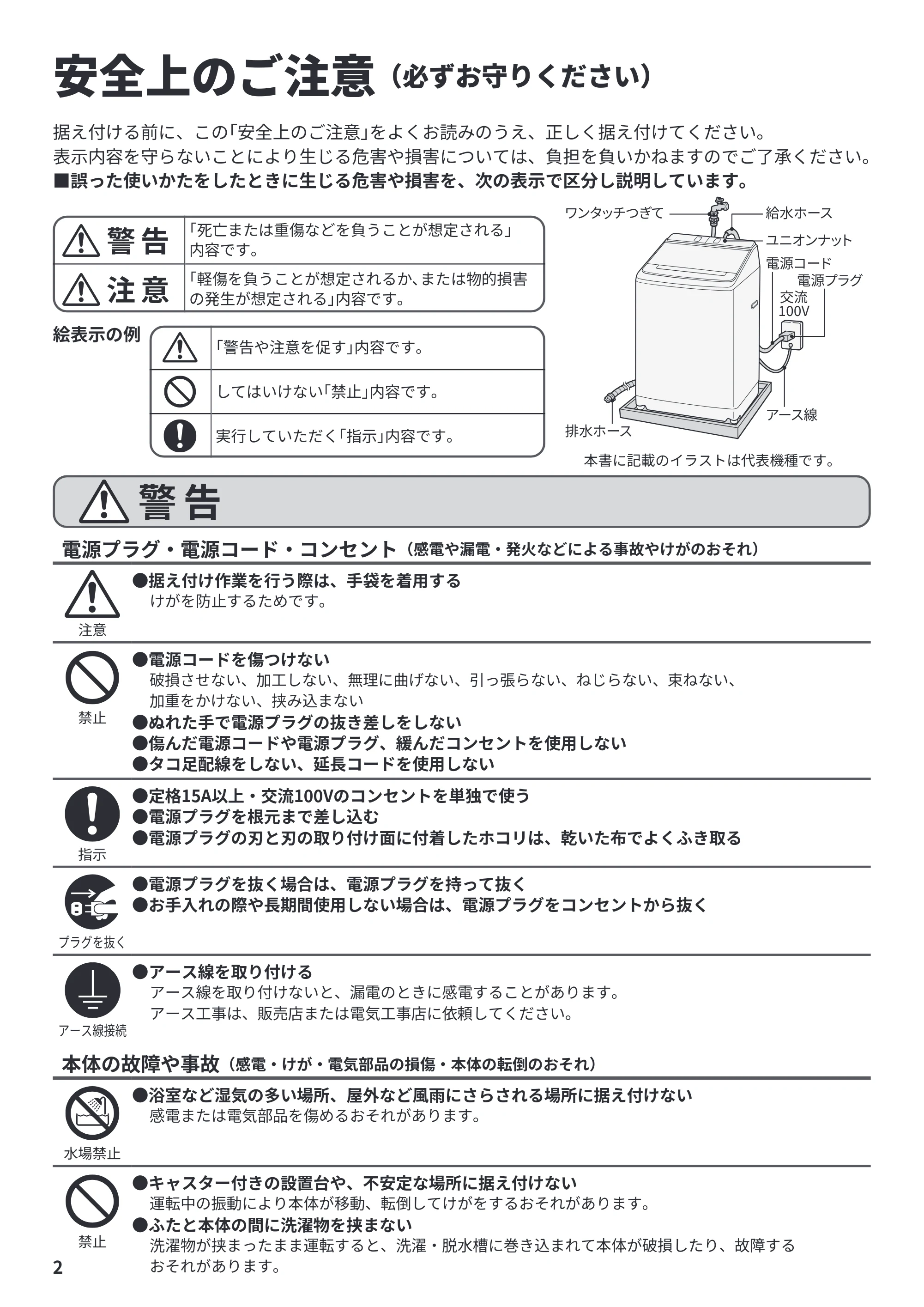 日立 BW-X100P / BW-X90P / BW-V100P 据付説明書 — 安全上のご注意 — 原本ページ — 2ページ