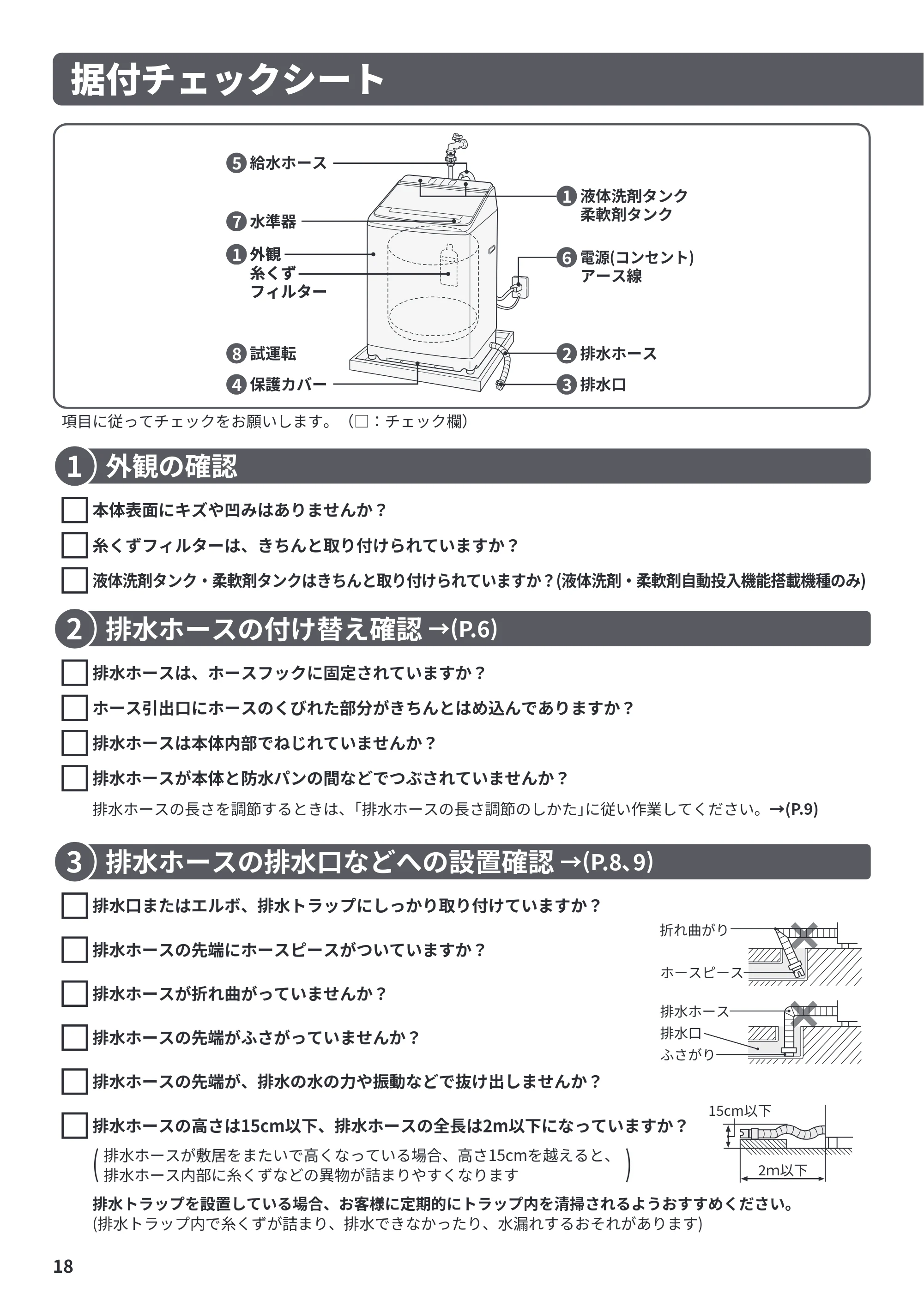 日立 BW-X100P / BW-X90P / BW-V100P 据付説明書 — 据付チェックシート — 原本ページ — 18ページ