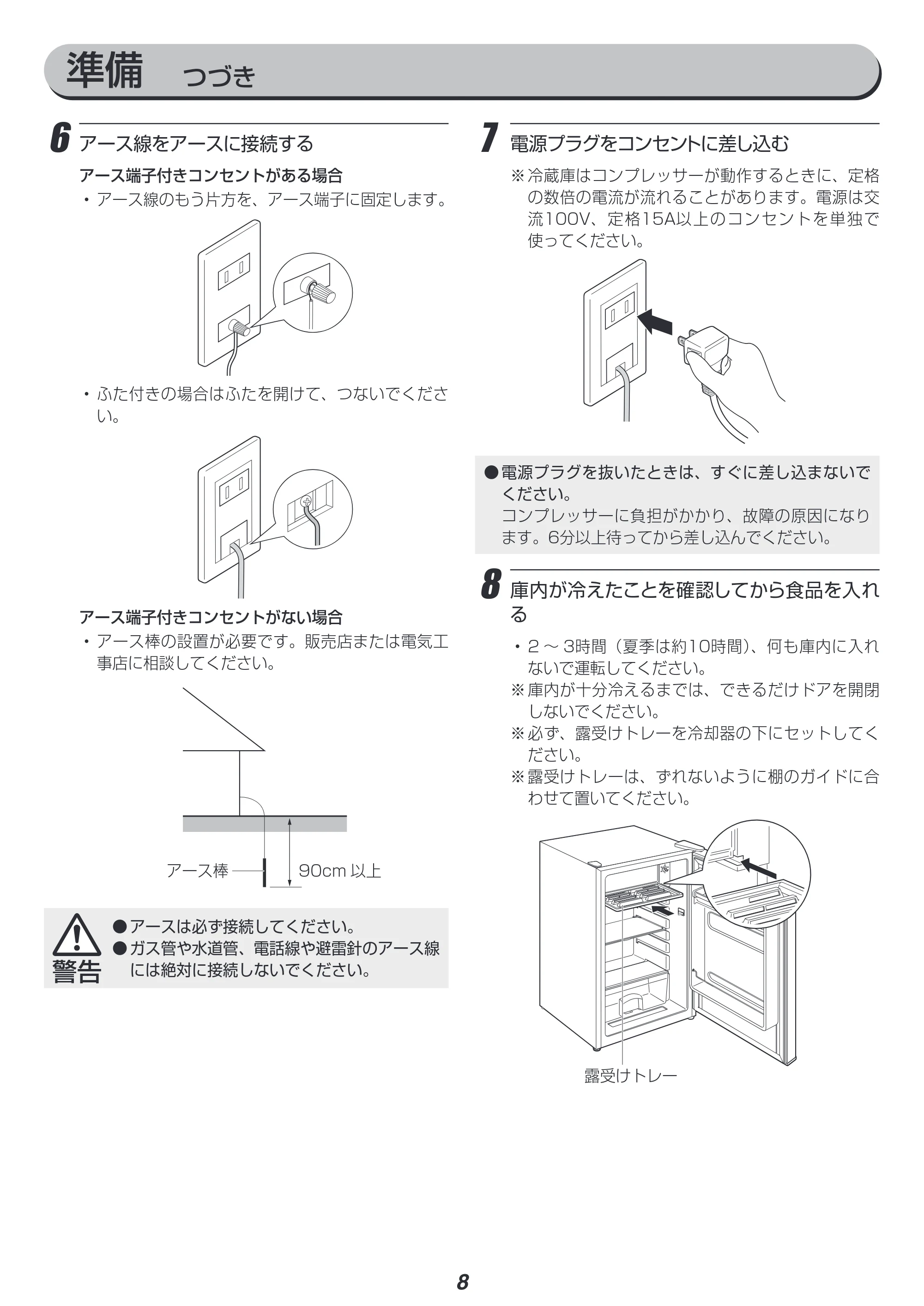 アイリスオーヤマ AF75 取扱説明書 — 原本ページ — 8ページ