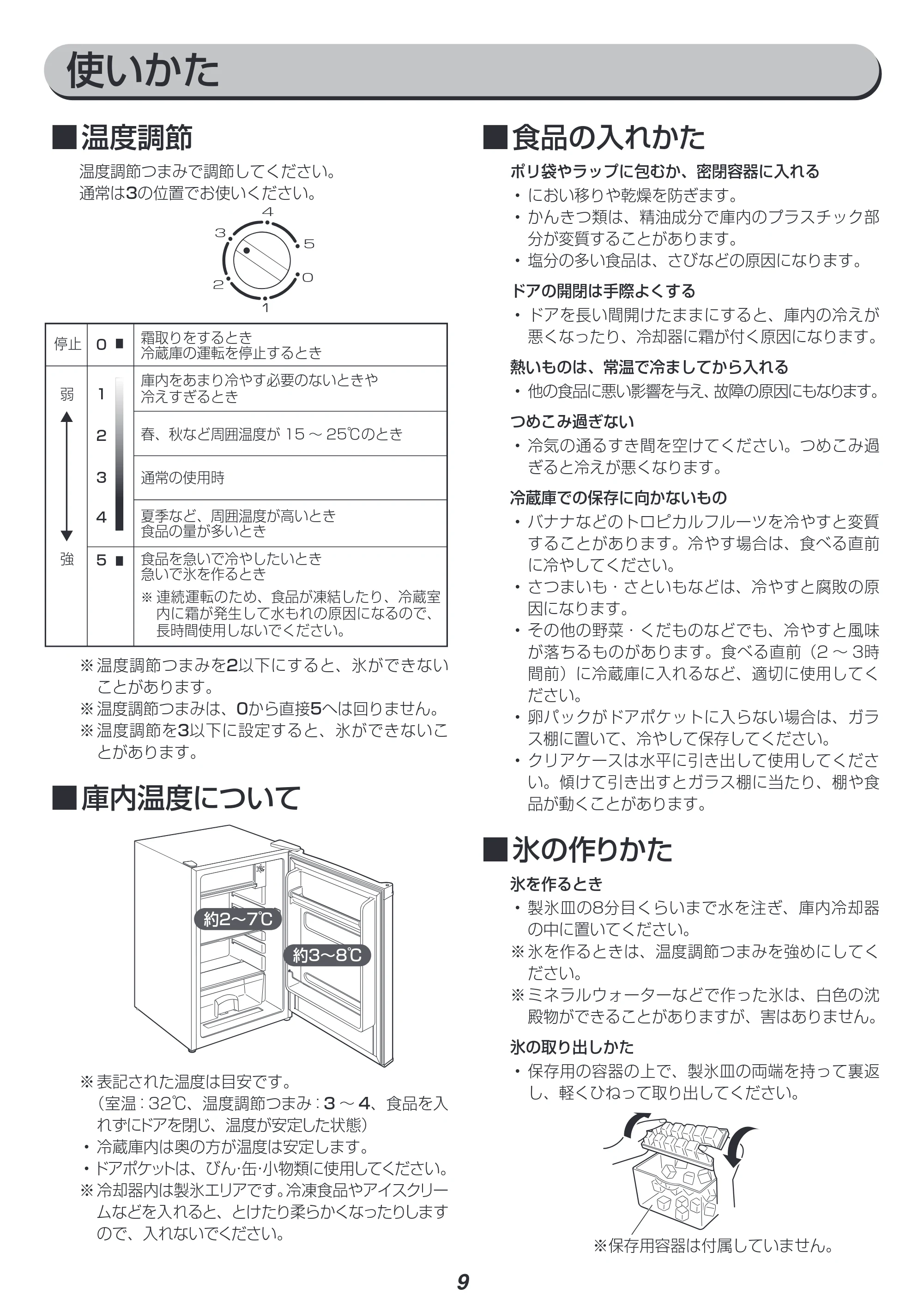 アイリスオーヤマ AF75 取扱説明書 — 原本ページ — 9ページ