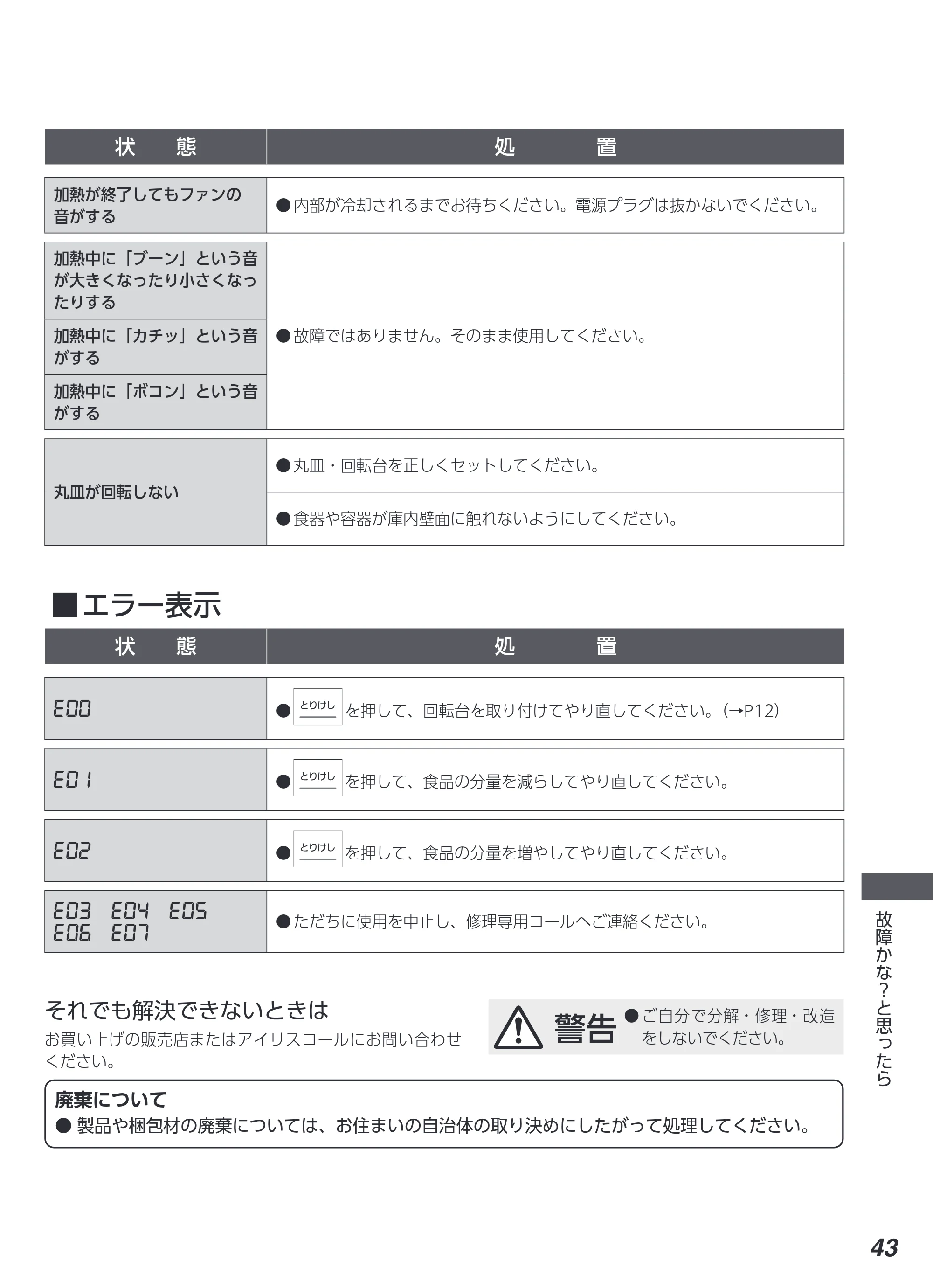 アイリスオーヤマ MO-T1605 取扱説明書 — 原本ページ — 43ページ
