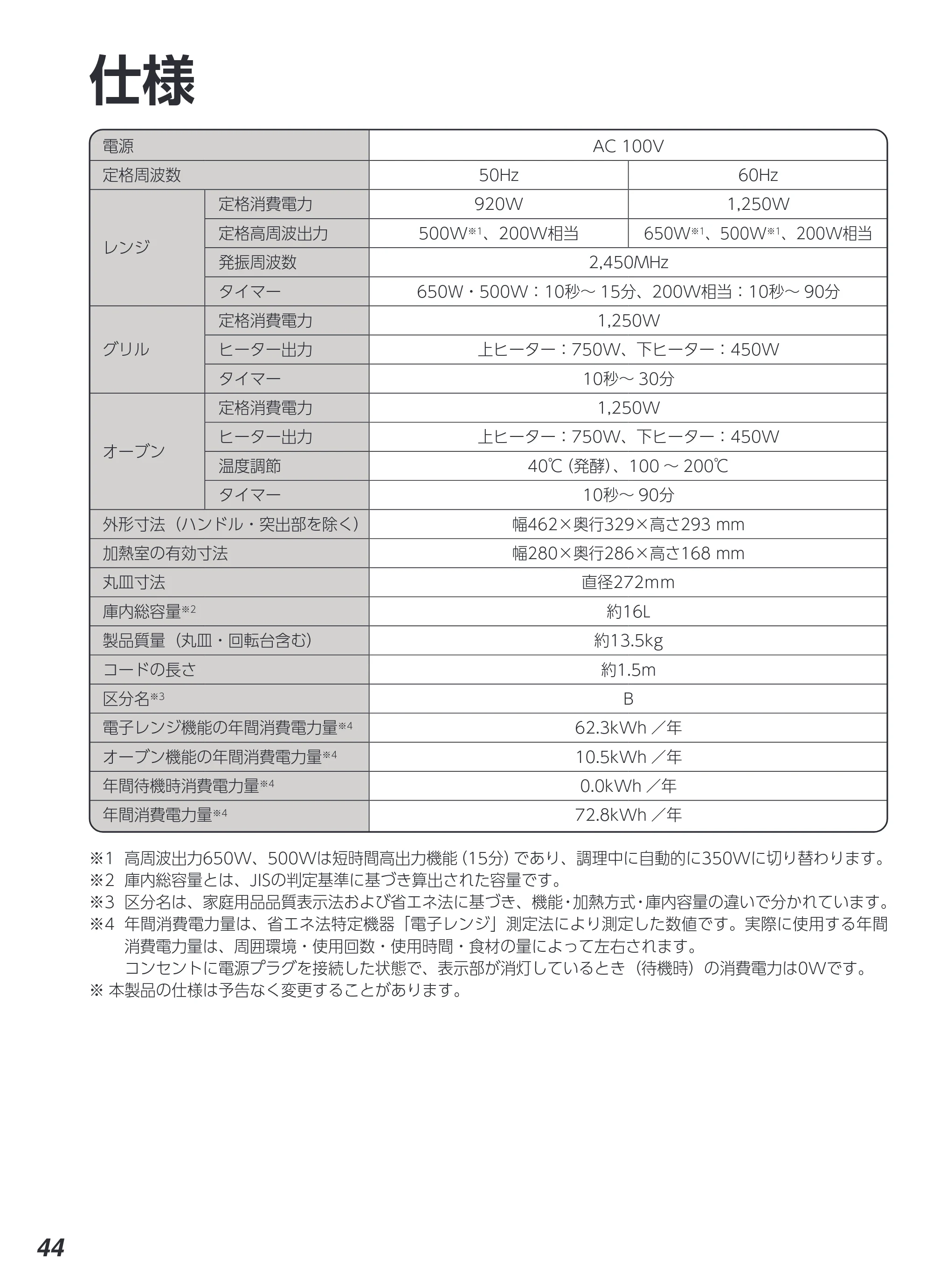 アイリスオーヤマ MO-T1605 取扱説明書 — 原本ページ — 44ページ