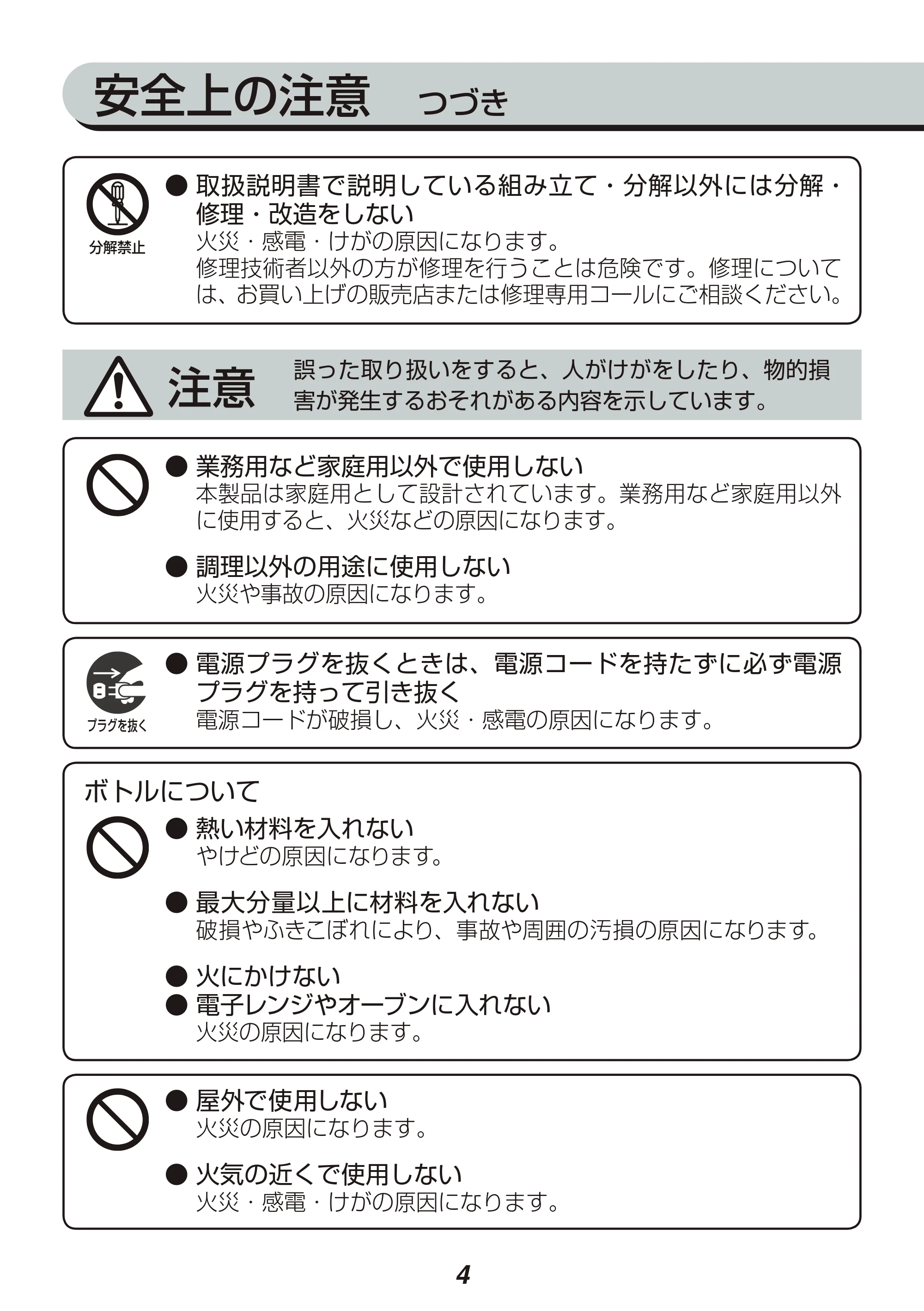 アイリスオーヤマ IBB-600 取扱説明書 — 原本ページ — 4ページ