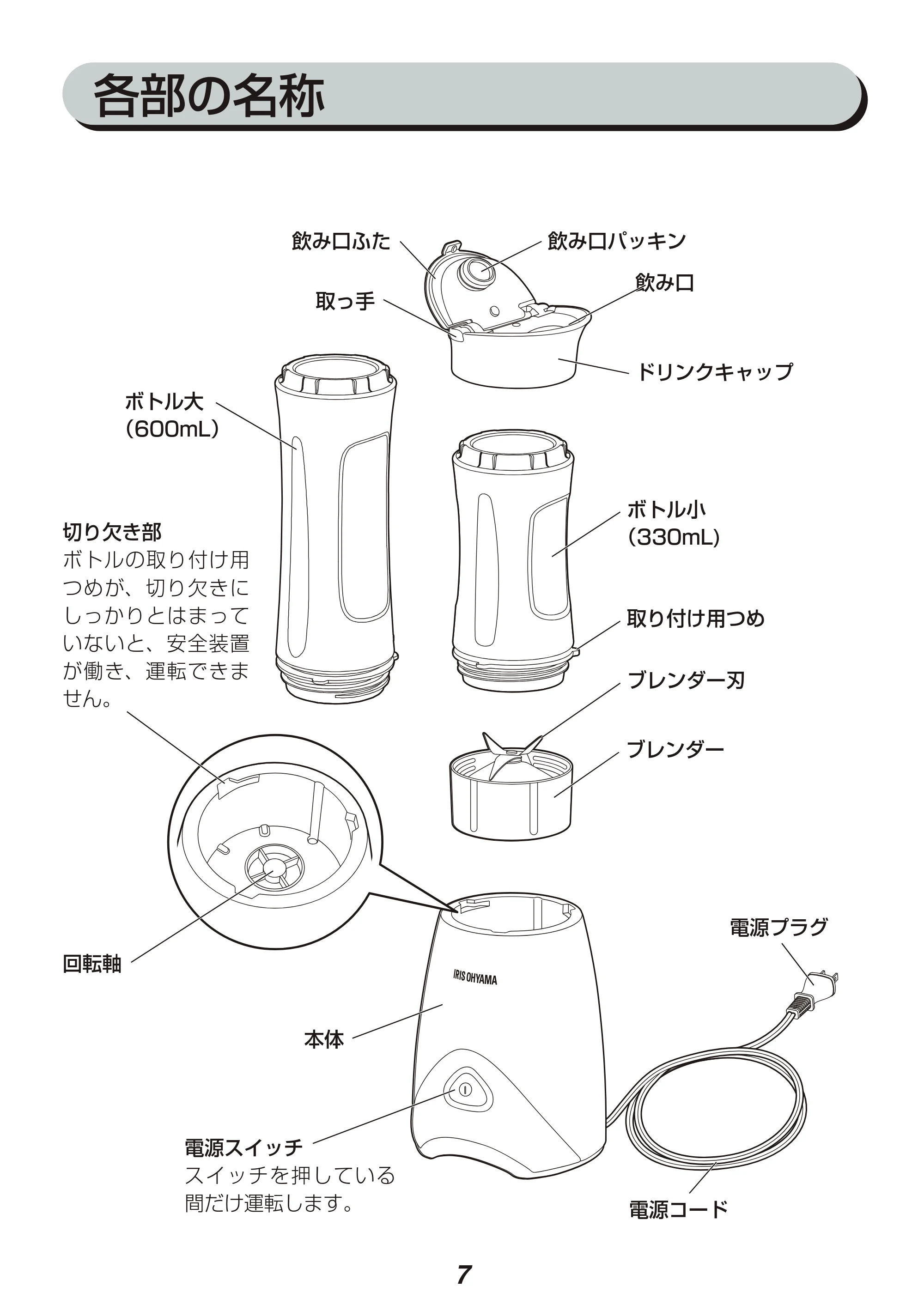 アイリスオーヤマ IBB-600 取扱説明書 — 原本ページ — 7ページ