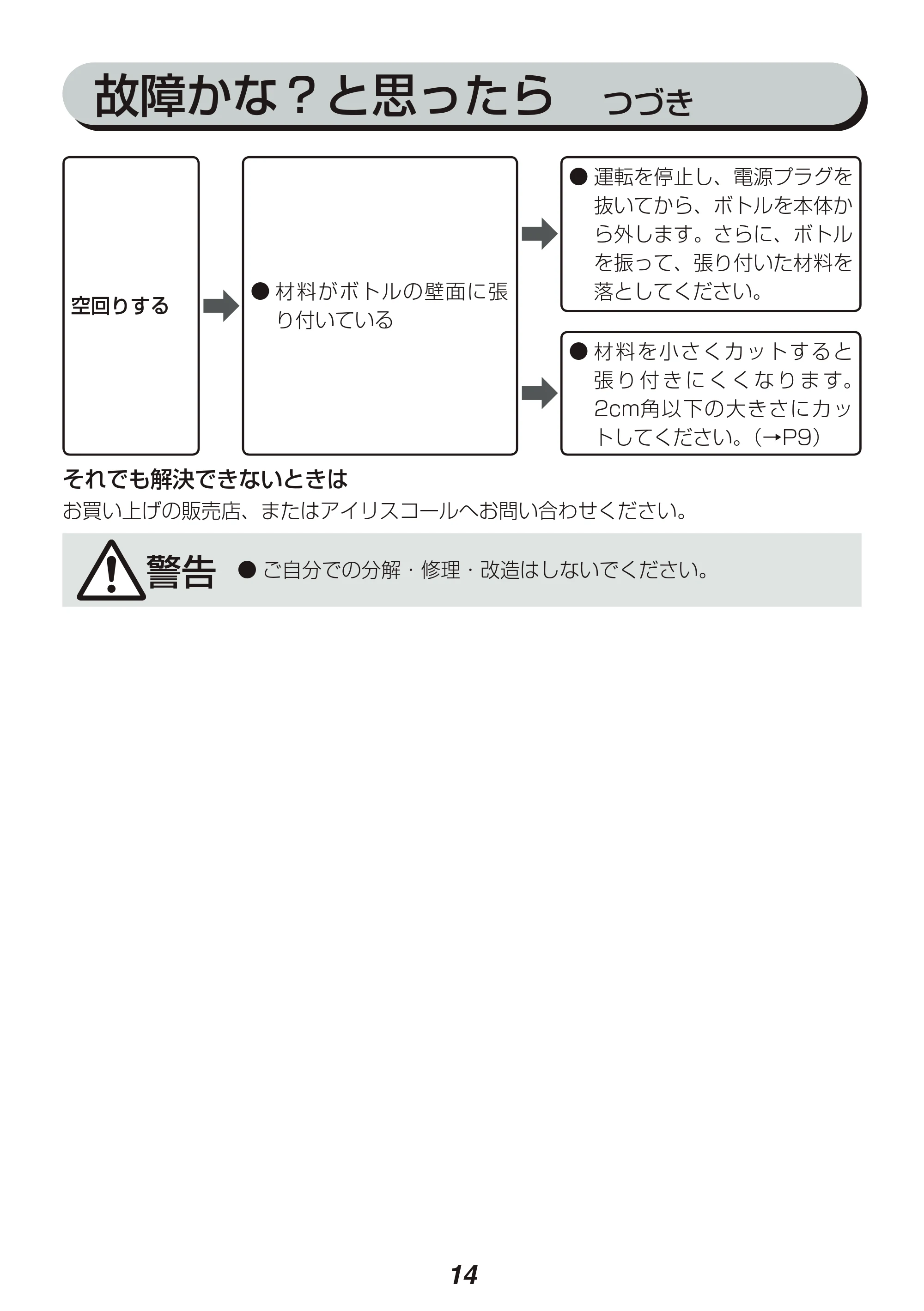 アイリスオーヤマ IBB-600 取扱説明書 — 原本ページ — 14ページ