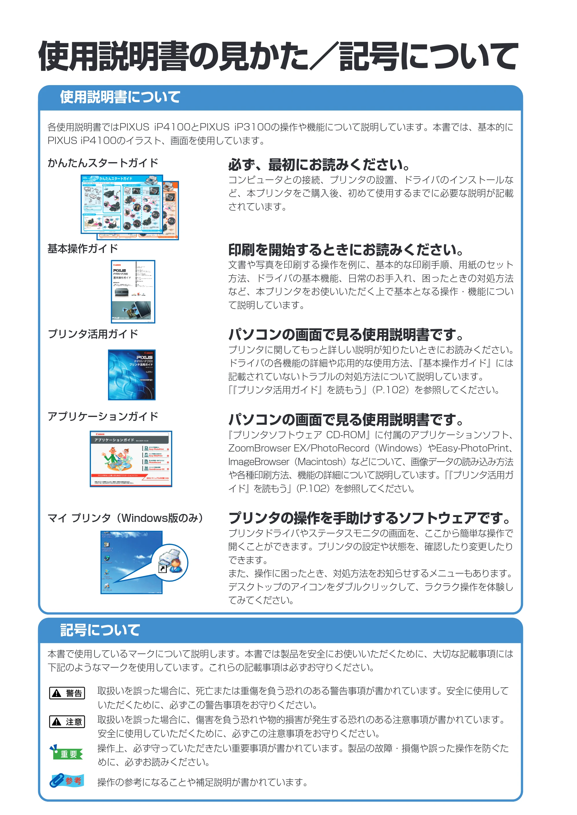 キヤノン PIXUS iP3100 基本操作ガイド （PDF形式／11.41Mバイト） — 原本ページ — 2ページ