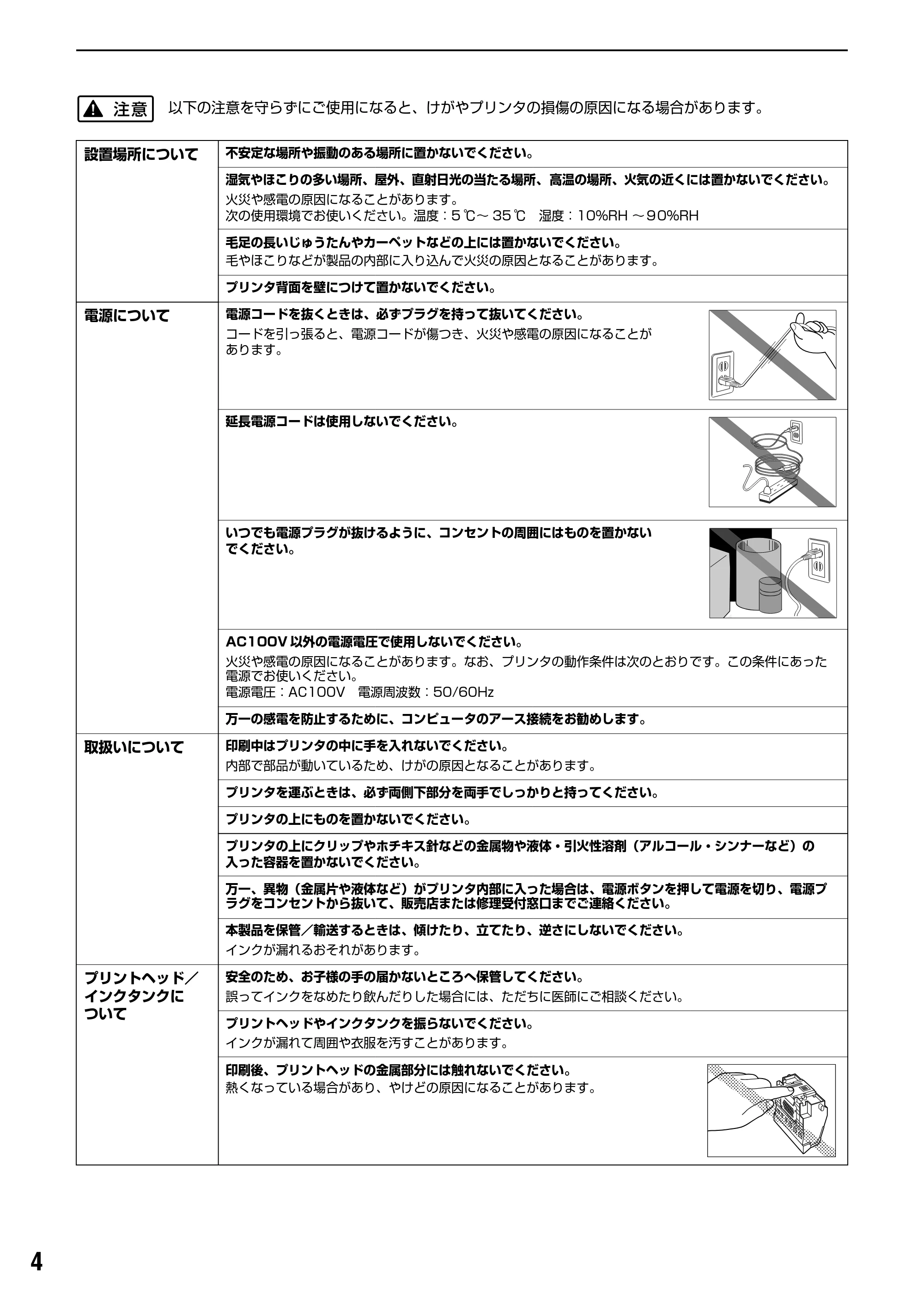 キヤノン PIXUS iP3100 基本操作ガイド （PDF形式／11.41Mバイト） — 原本ページ — 6ページ