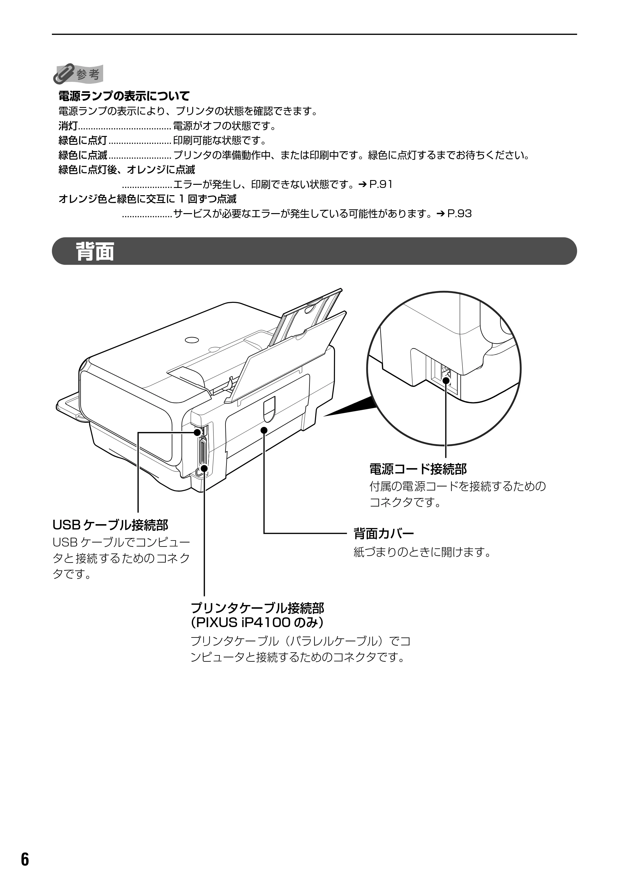 キヤノン PIXUS iP3100 基本操作ガイド （PDF形式／11.41Mバイト） — プリンタの電源を入れる／切る — 原本ページ — 8ページ