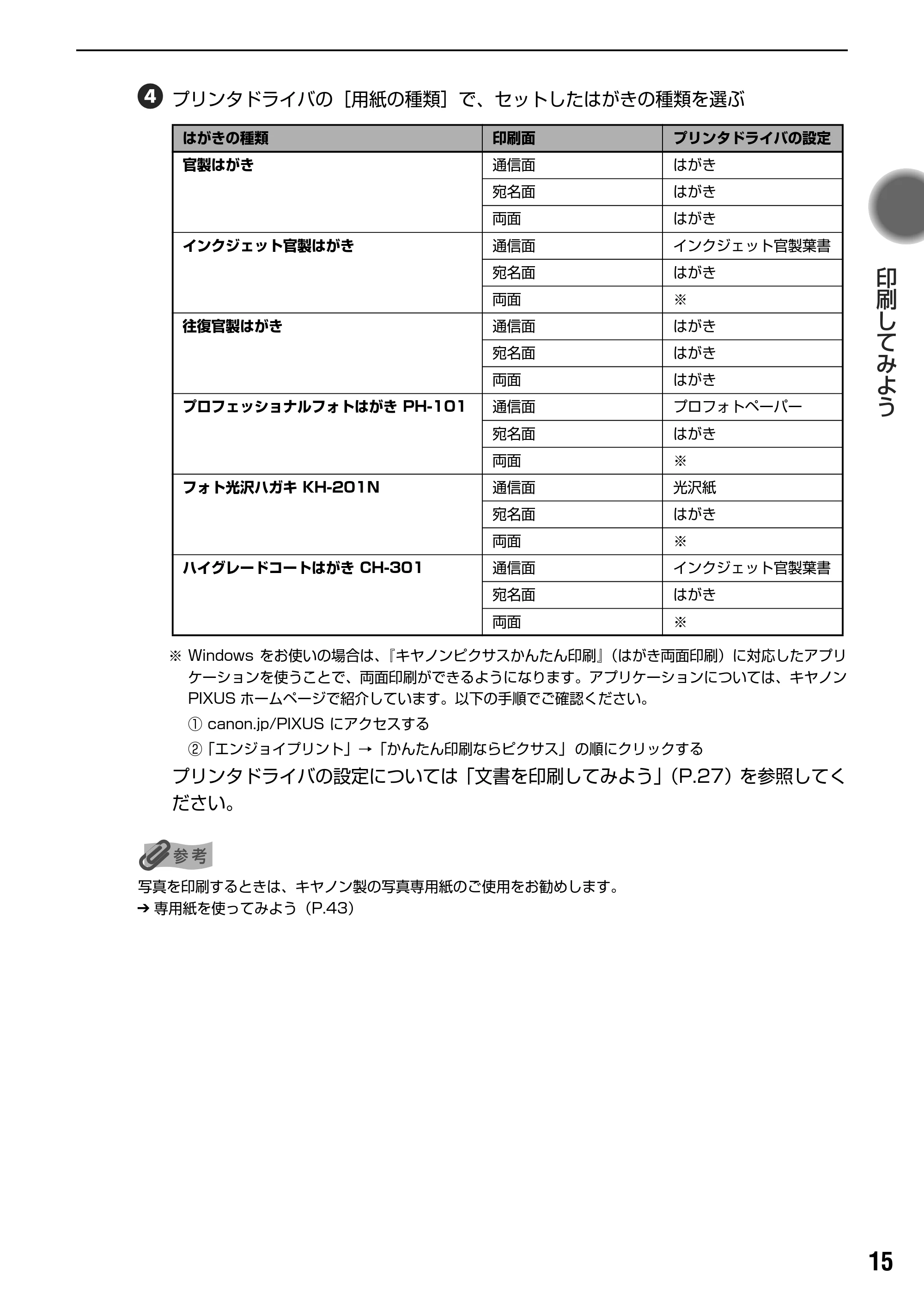 キヤノン PIXUS iP3100 基本操作ガイド （PDF形式／11.41Mバイト） — 原本ページ — 17ページ