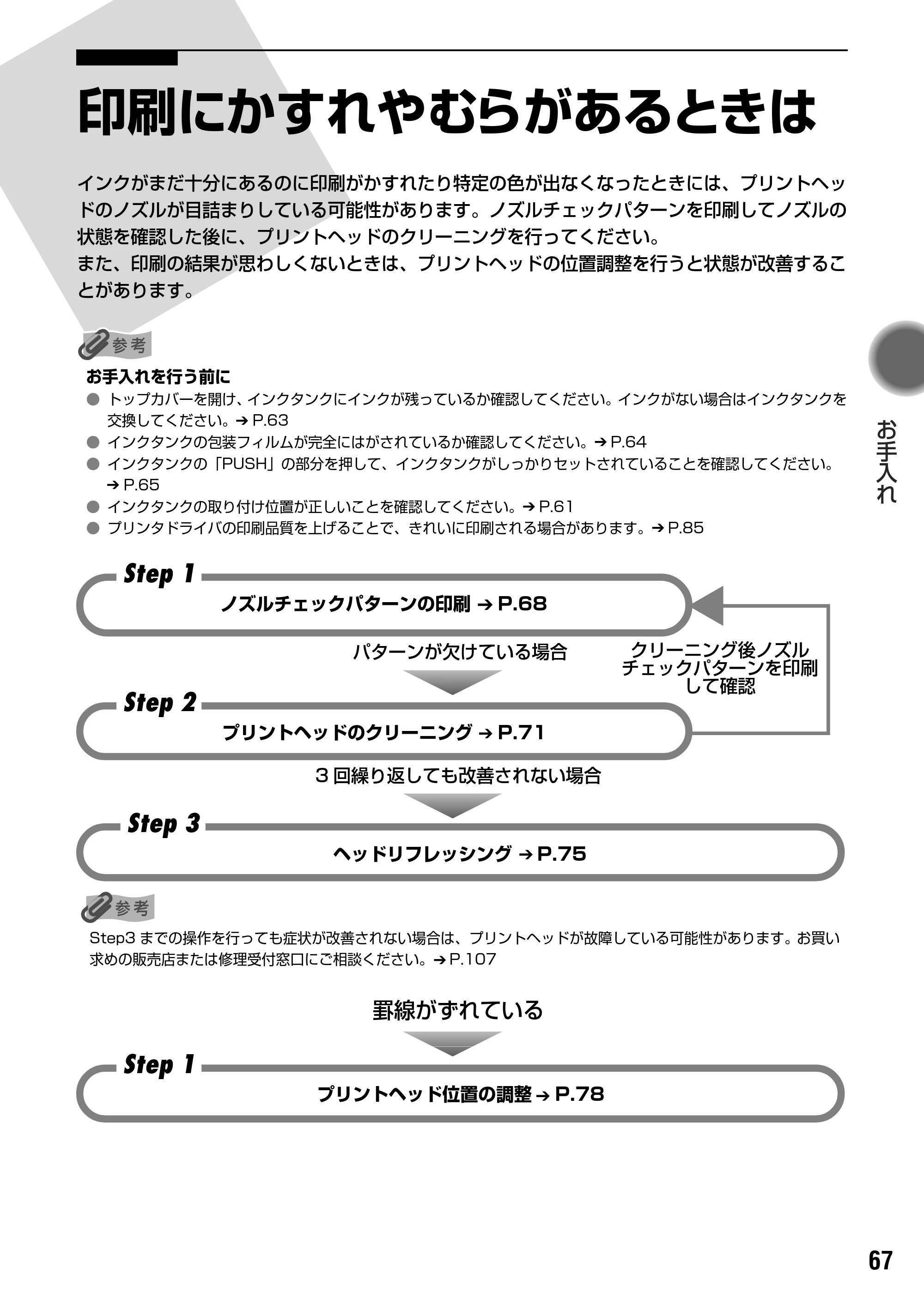 キヤノン PIXUS iP3100 基本操作ガイド （PDF形式／11.41Mバイト） — 原本ページ — 69ページ