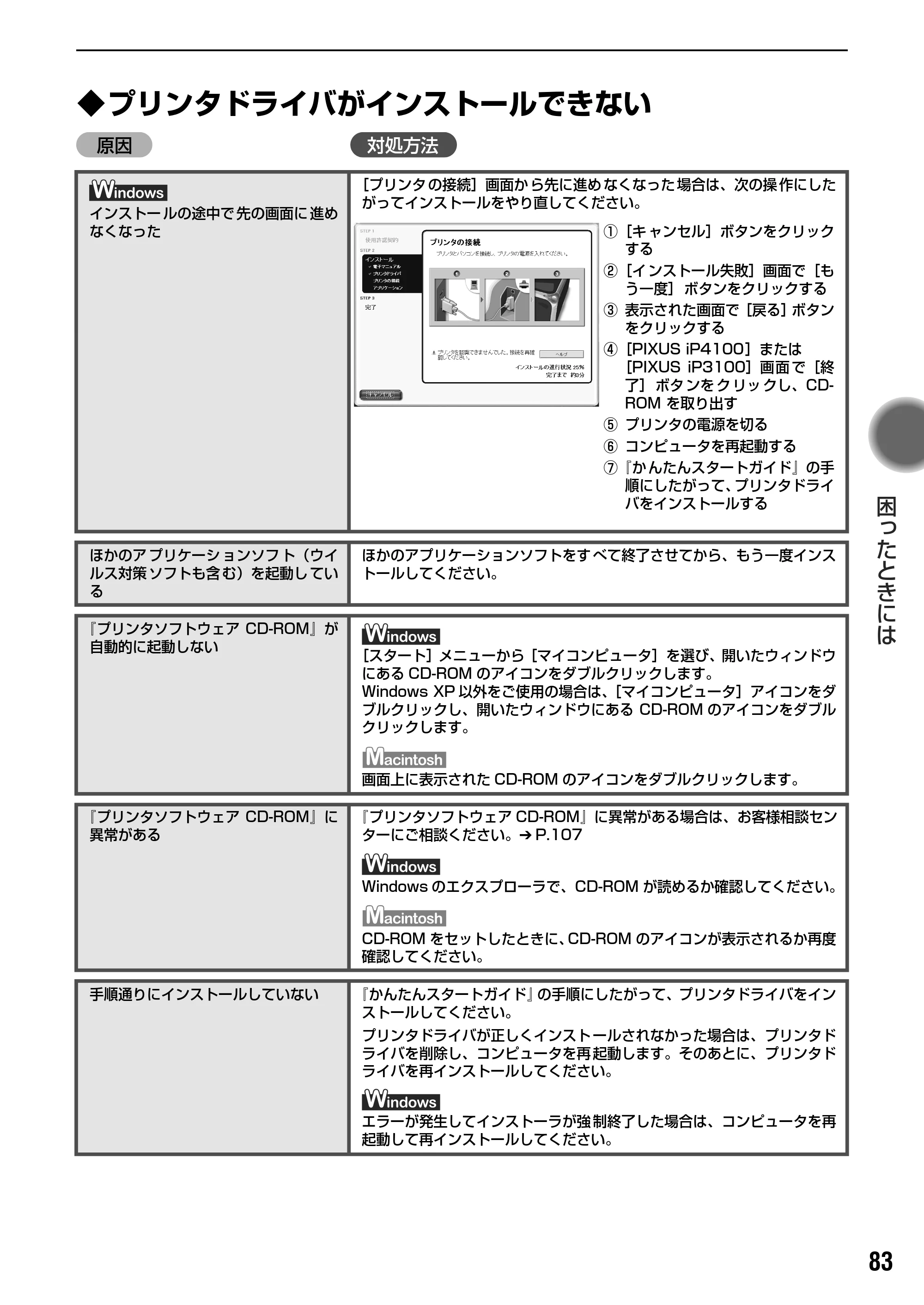 キヤノン PIXUS iP3100 基本操作ガイド （PDF形式／11.41Mバイト） — 原本ページ — 85ページ