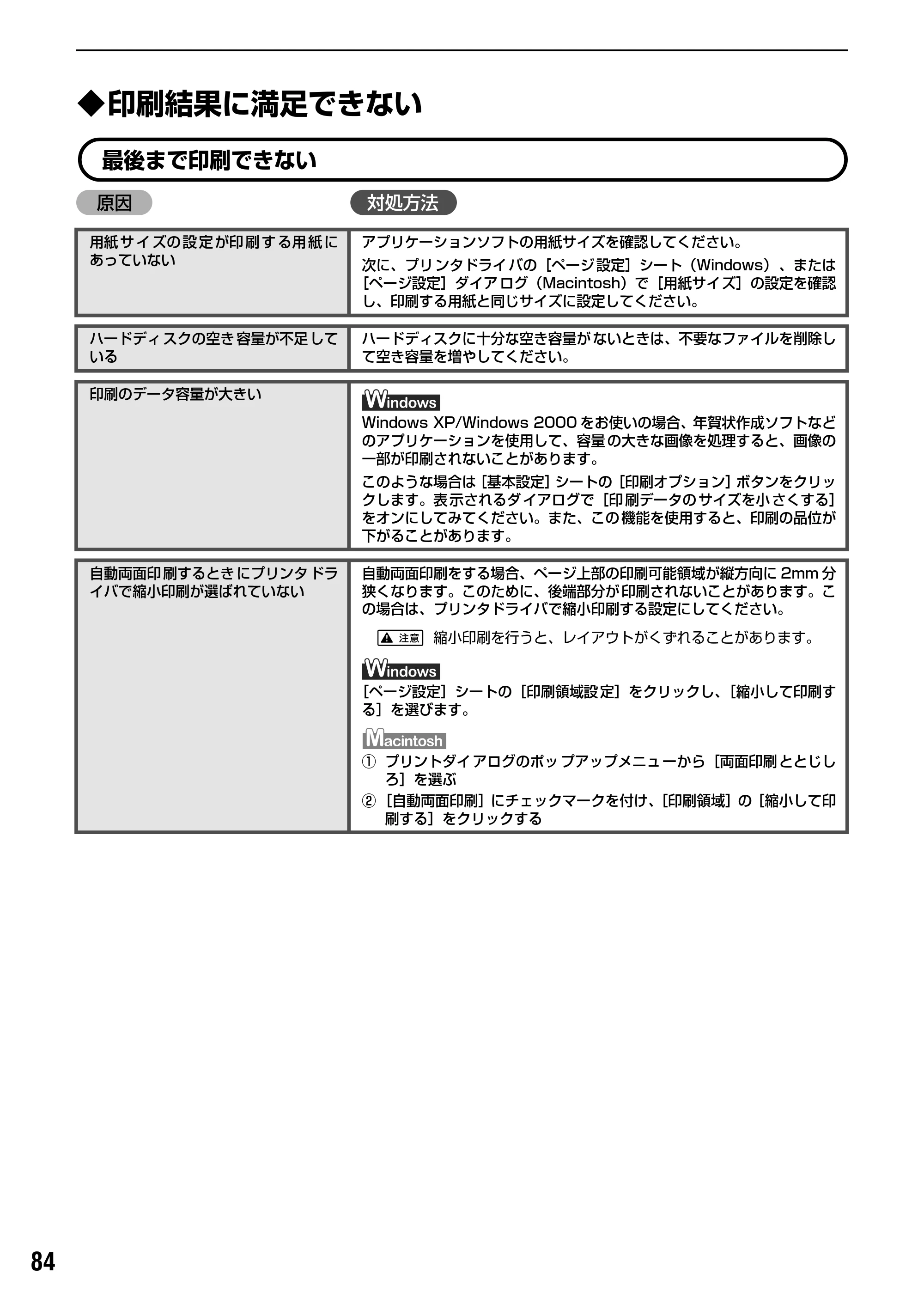 キヤノン PIXUS iP3100 基本操作ガイド （PDF形式／11.41Mバイト） — 原本ページ — 86ページ