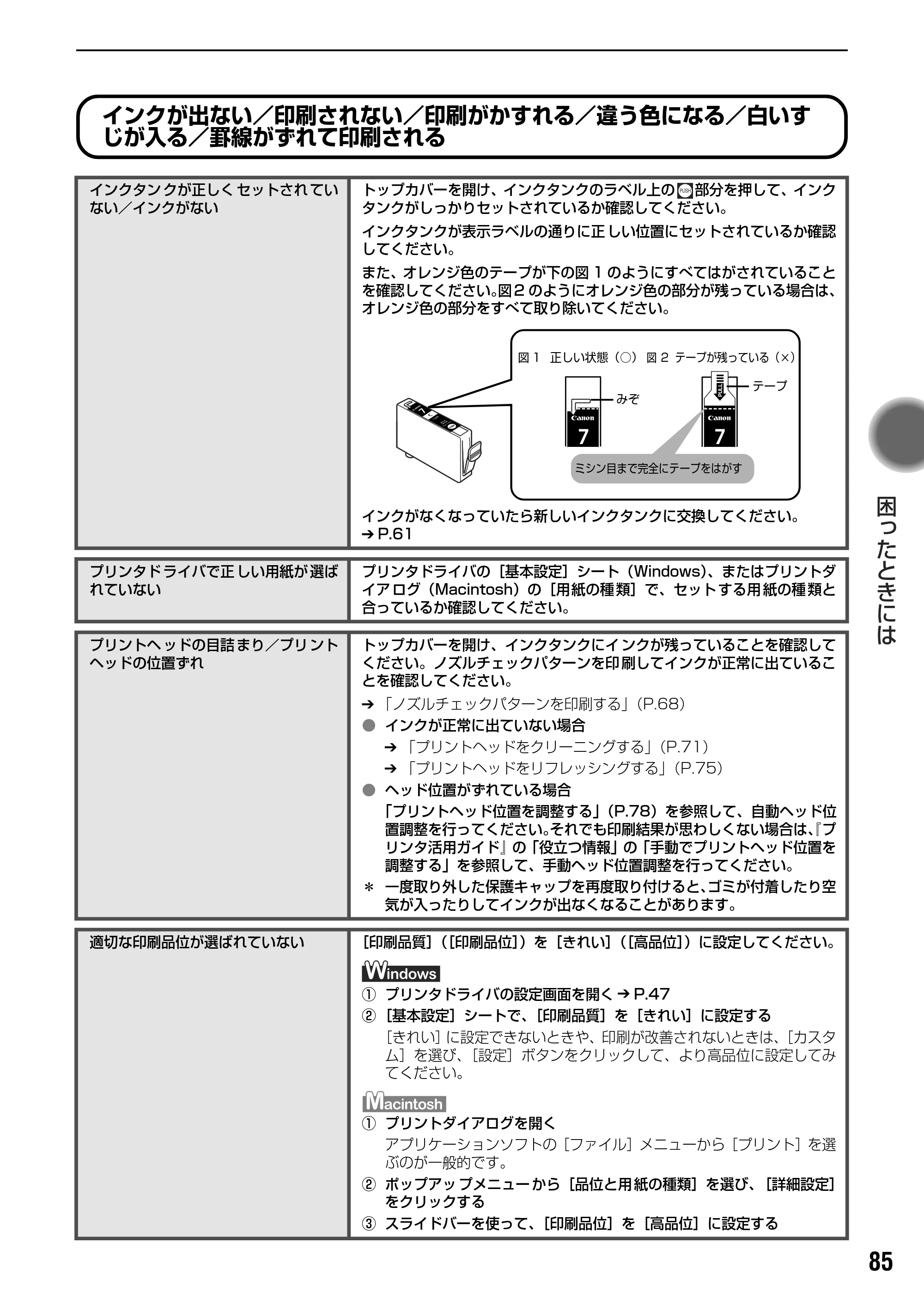 キヤノン PIXUS iP3100 基本操作ガイド （PDF形式／11.41Mバイト） — 原本ページ — 87ページ