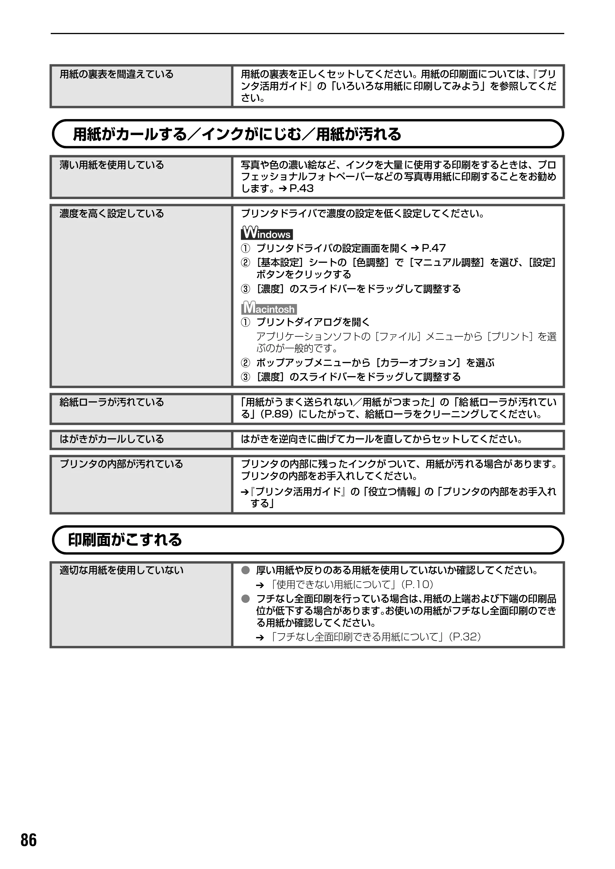 キヤノン PIXUS iP3100 基本操作ガイド （PDF形式／11.41Mバイト） — 原本ページ — 88ページ