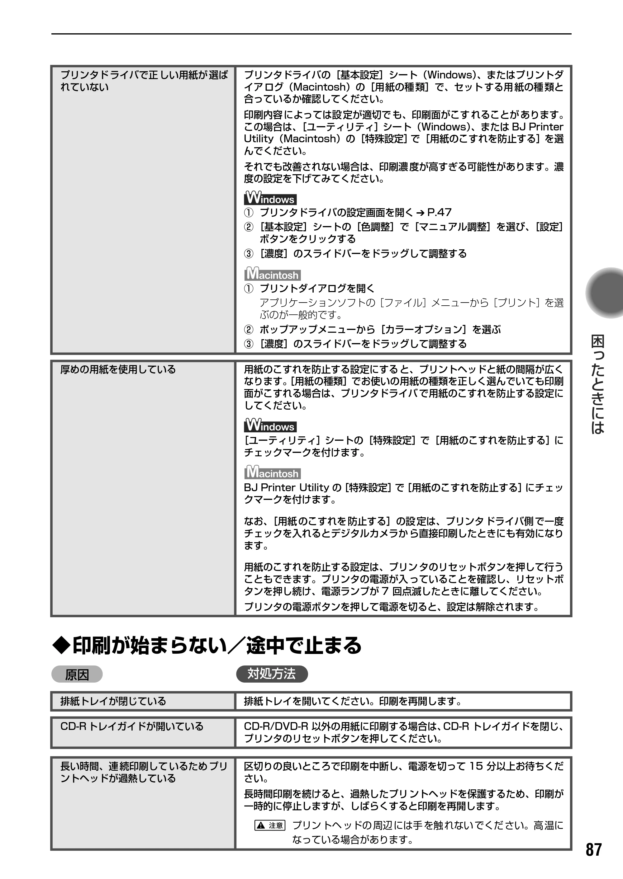 キヤノン PIXUS iP3100 基本操作ガイド （PDF形式／11.41Mバイト） — 原本ページ — 89ページ