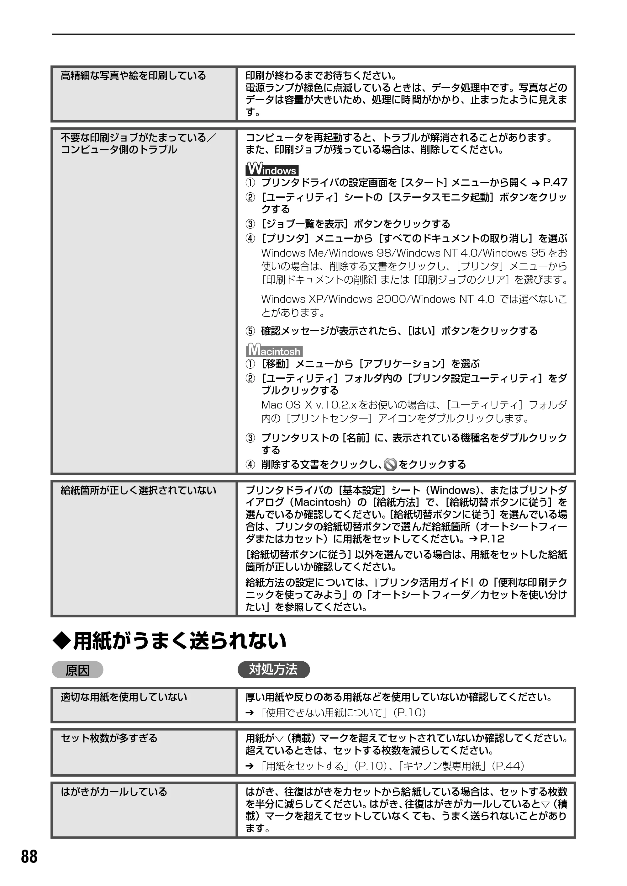 キヤノン PIXUS iP3100 基本操作ガイド （PDF形式／11.41Mバイト） — 原本ページ — 90ページ