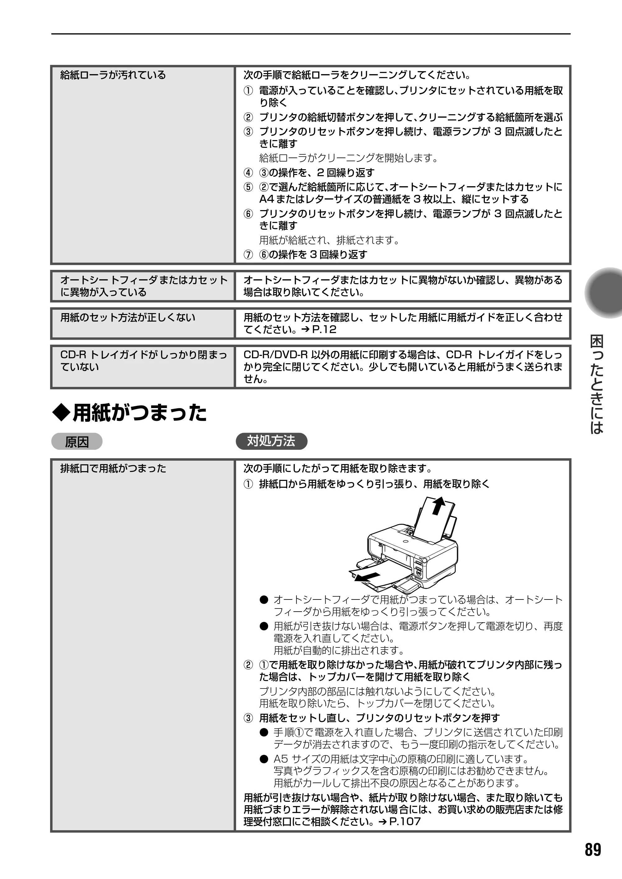 キヤノン PIXUS iP3100 基本操作ガイド （PDF形式／11.41Mバイト） — 原本ページ — 91ページ