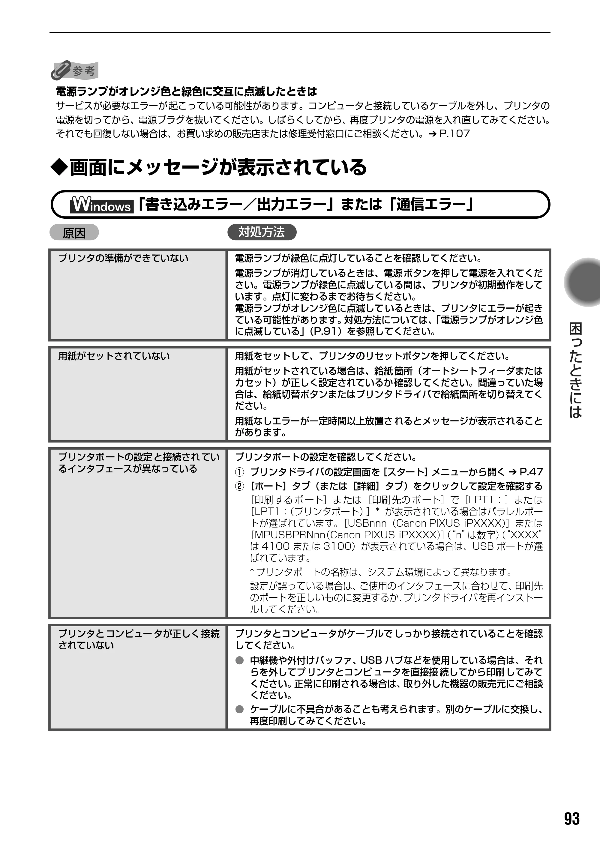 キヤノン PIXUS iP3100 基本操作ガイド （PDF形式／11.41Mバイト） — 原本ページ — 95ページ