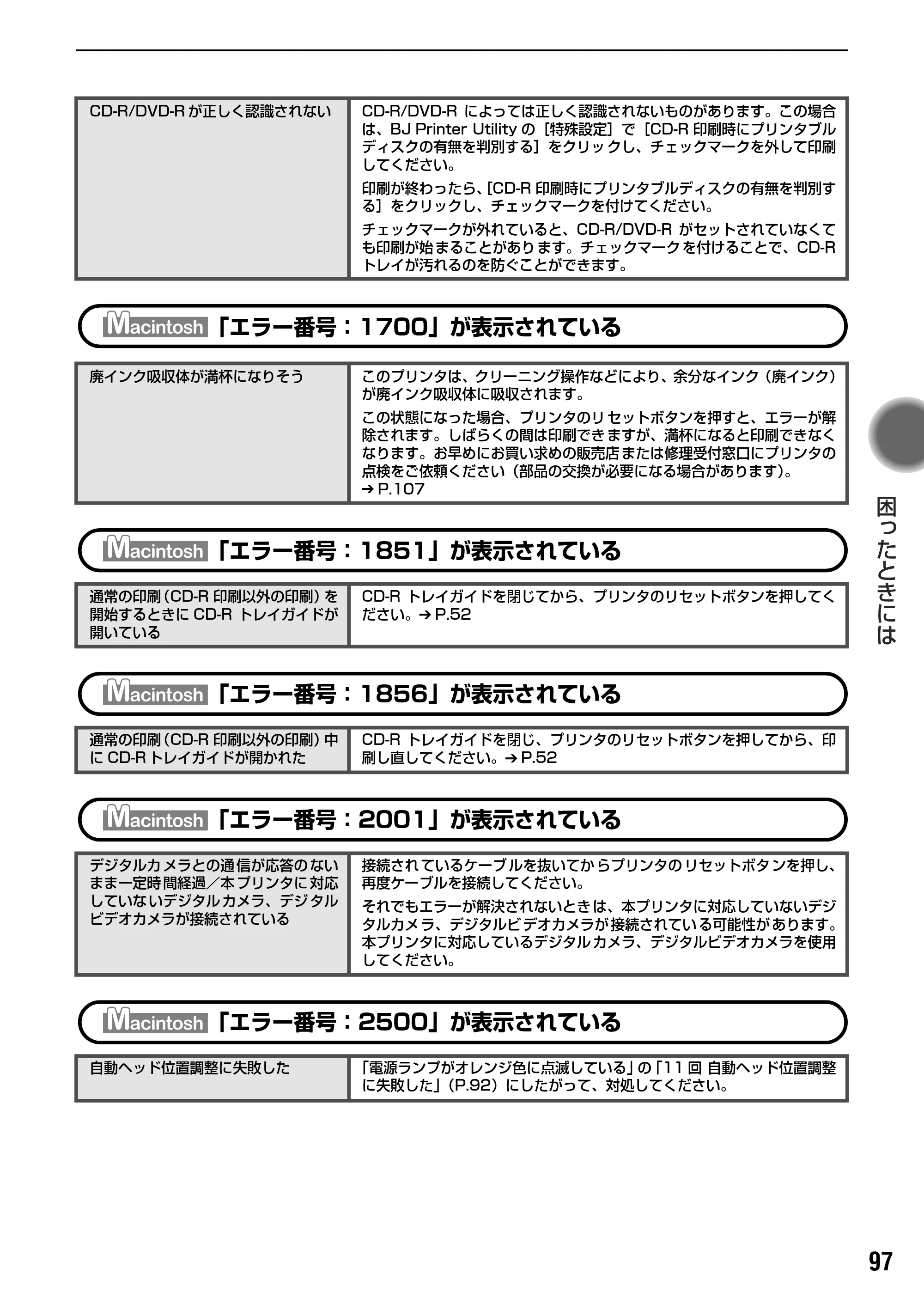 キヤノン PIXUS iP3100 基本操作ガイド （PDF形式／11.41Mバイト） — 原本ページ — 99ページ