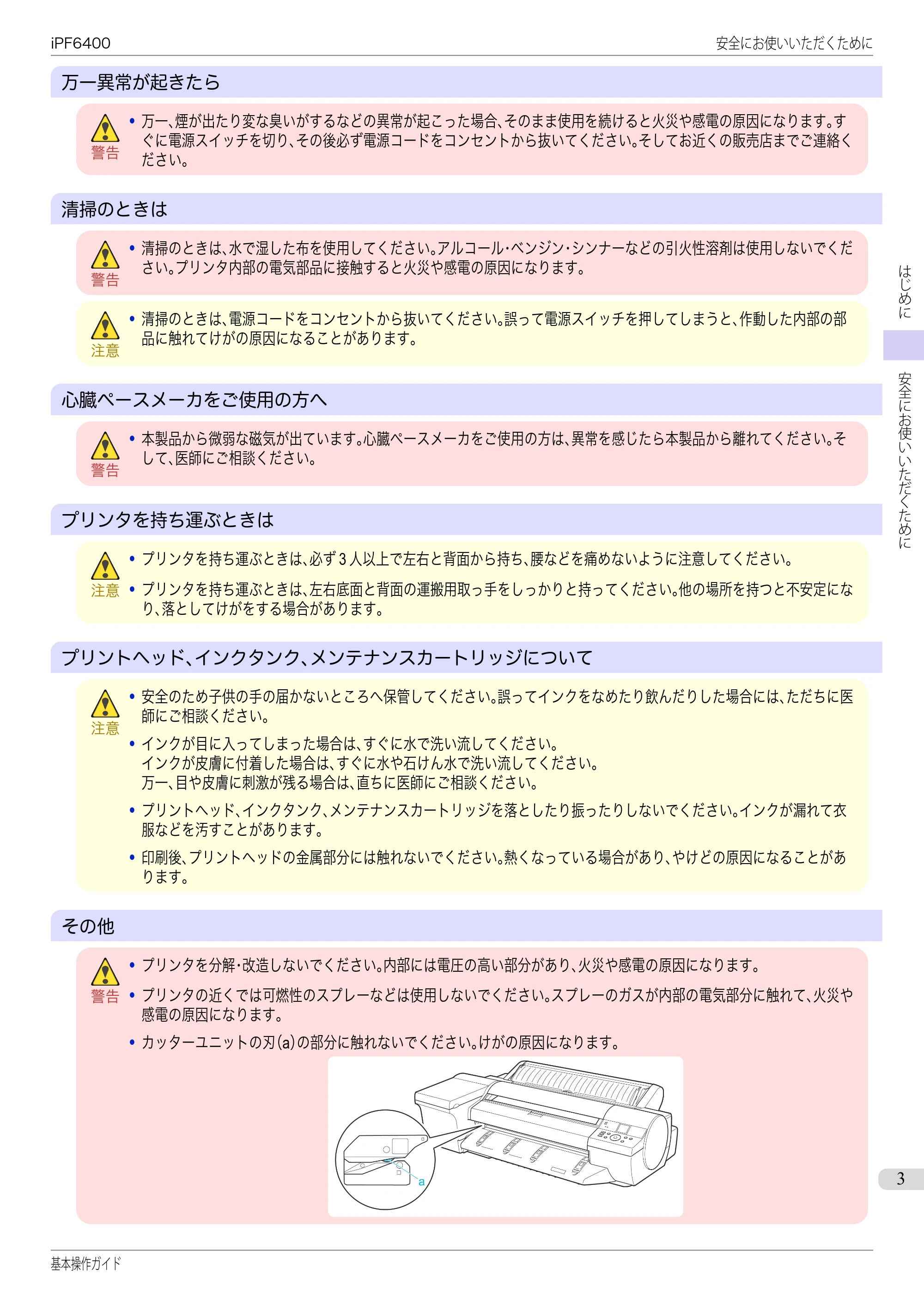 キヤノン iPF6400/6450 基本操作ガイド（iPF6400用）（PDF：14.7MB） — 原本ページ — 3ページ