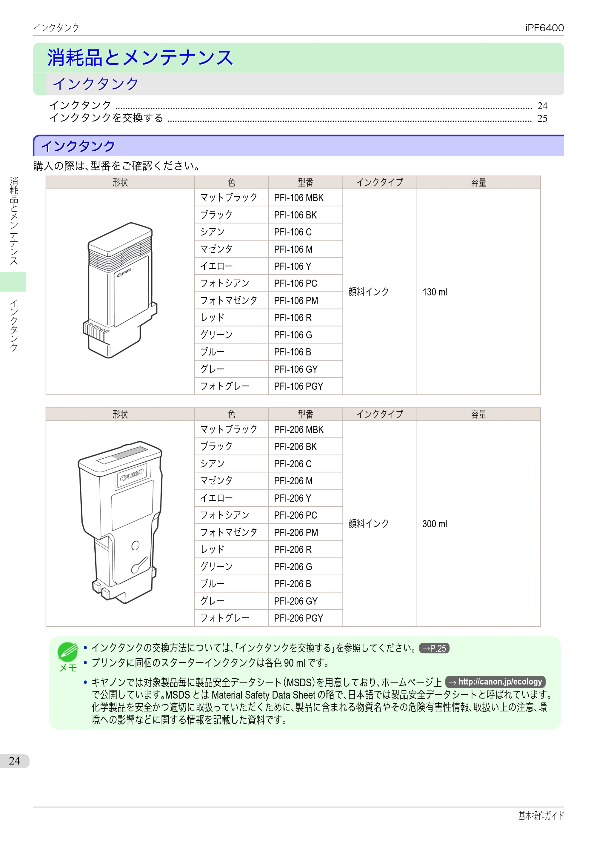 キヤノン iPF6400/6450 基本操作ガイド（iPF6400用）（PDF：14.7MB） — 消耗品とメンテナンス — 原本ページ — 24ページ