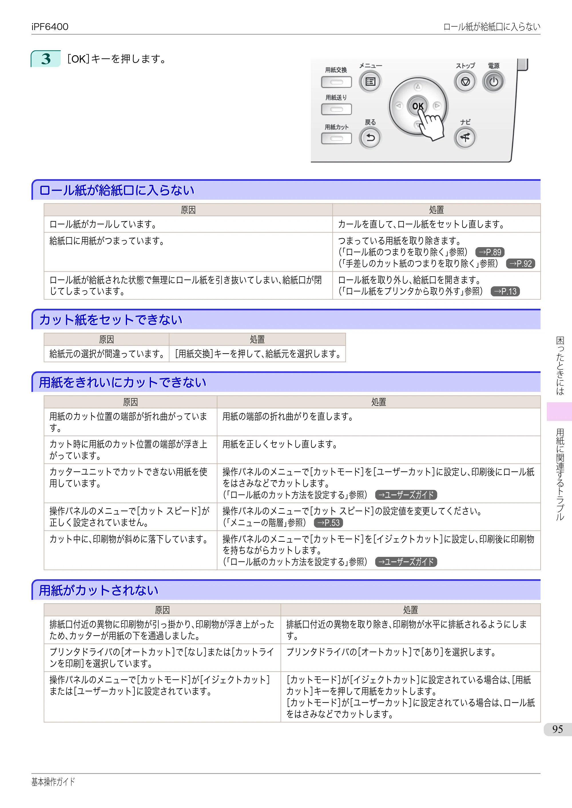 キヤノン iPF6400/6450 基本操作ガイド（iPF6400用）（PDF：14.7MB） — ロール紙が給紙口に入らない — 原本ページ — 95ページ