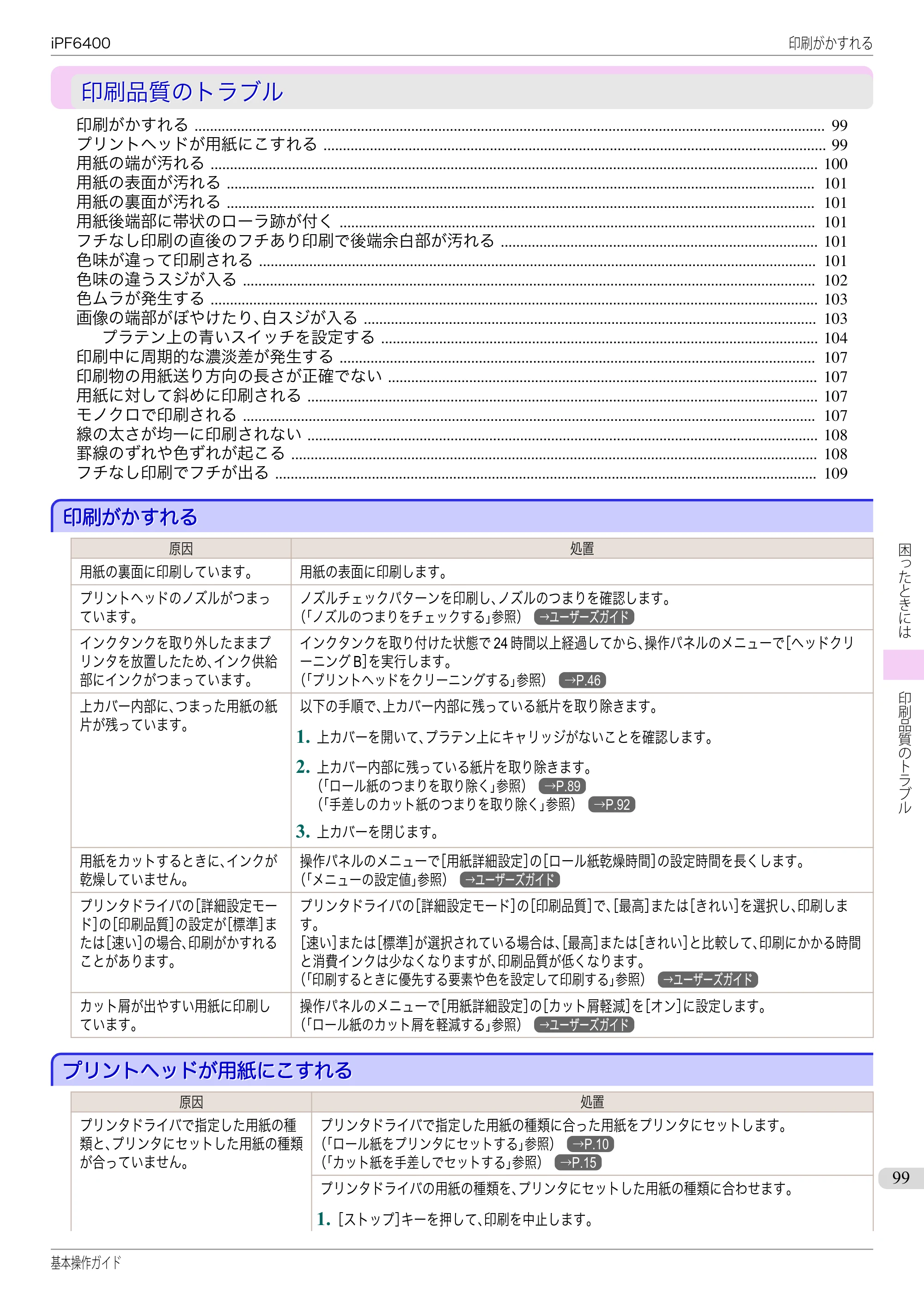 キヤノン iPF6400/6450 基本操作ガイド（iPF6400用）（PDF：14.7MB） — 印刷品質のトラブル — 原本ページ — 99ページ