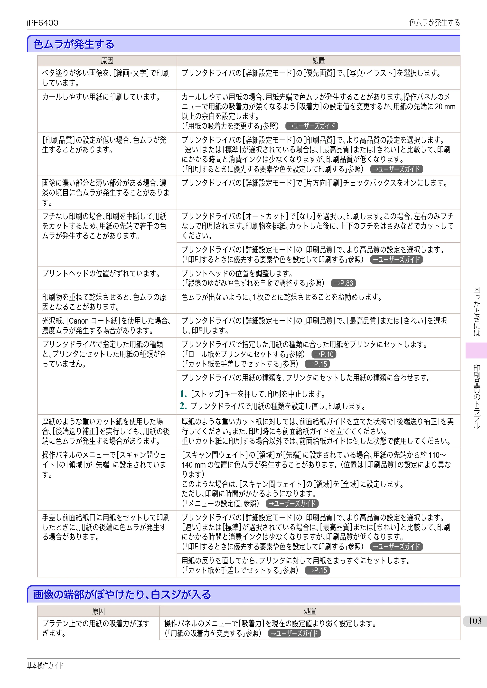 キヤノン iPF6400/6450 基本操作ガイド（iPF6400用）（PDF：14.7MB） — 色ムラが発生する — 原本ページ — 103ページ