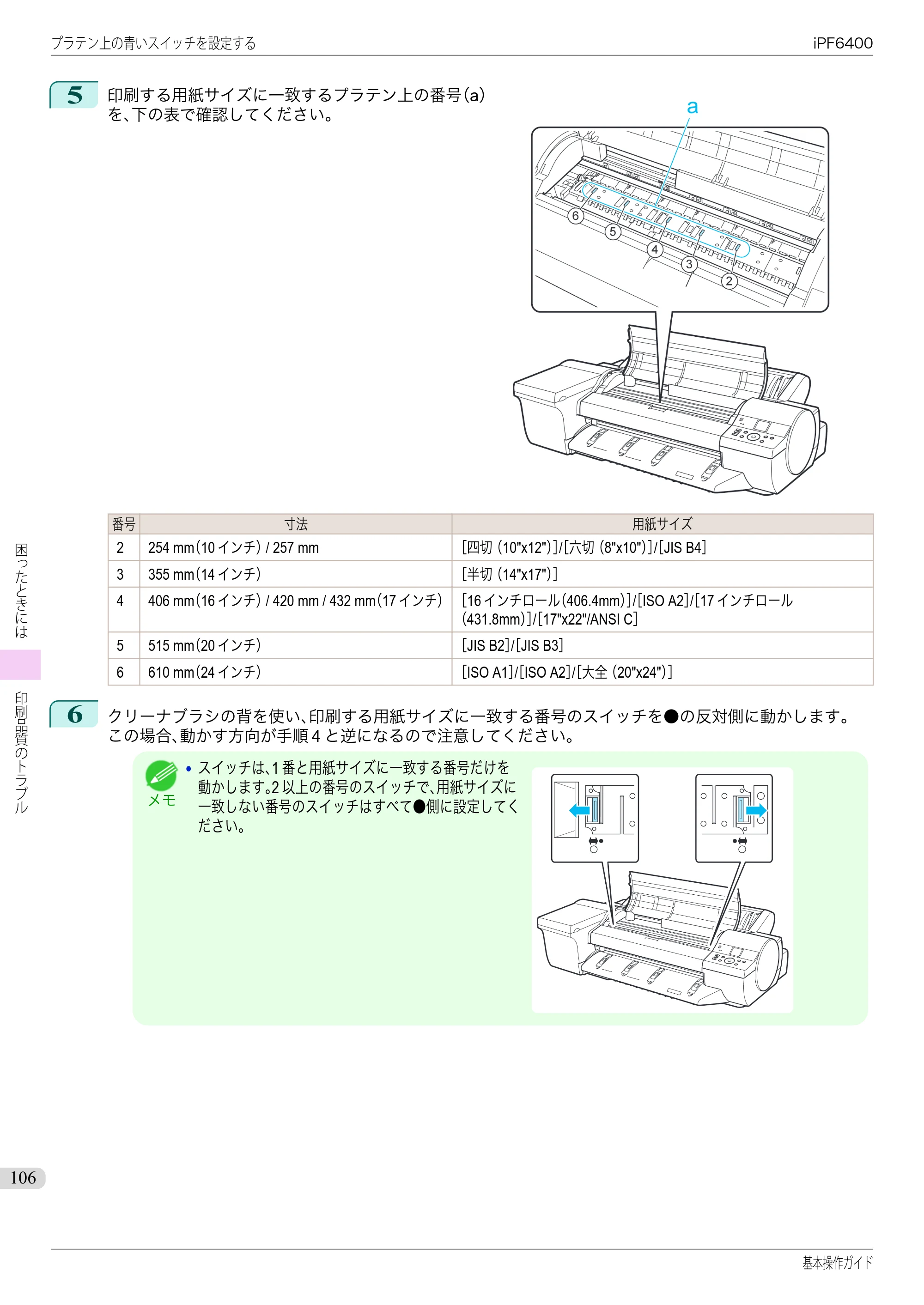 キヤノン iPF6400/6450 基本操作ガイド（iPF6400用）（PDF：14.7MB） — 原本ページ — 106ページ