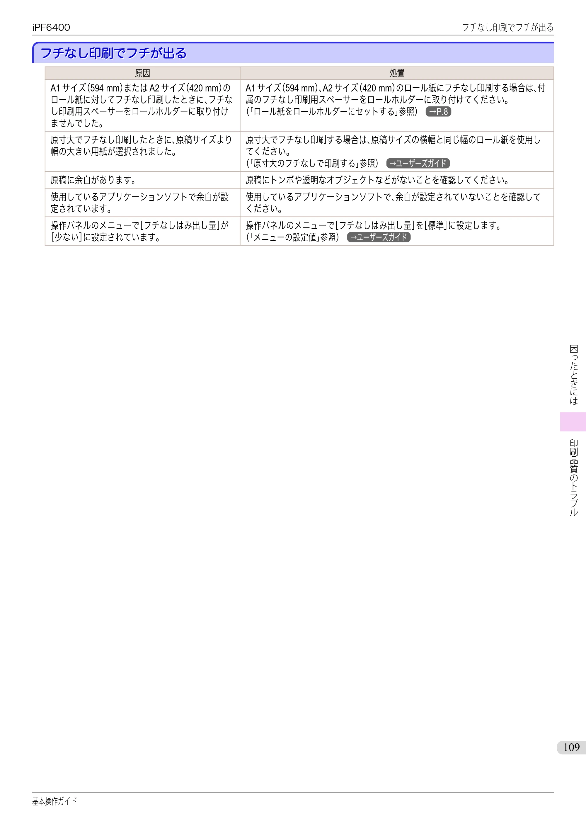 キヤノン iPF6400/6450 基本操作ガイド（iPF6400用）（PDF：14.7MB） — フチなし印刷でフチが出る — 原本ページ — 109ページ