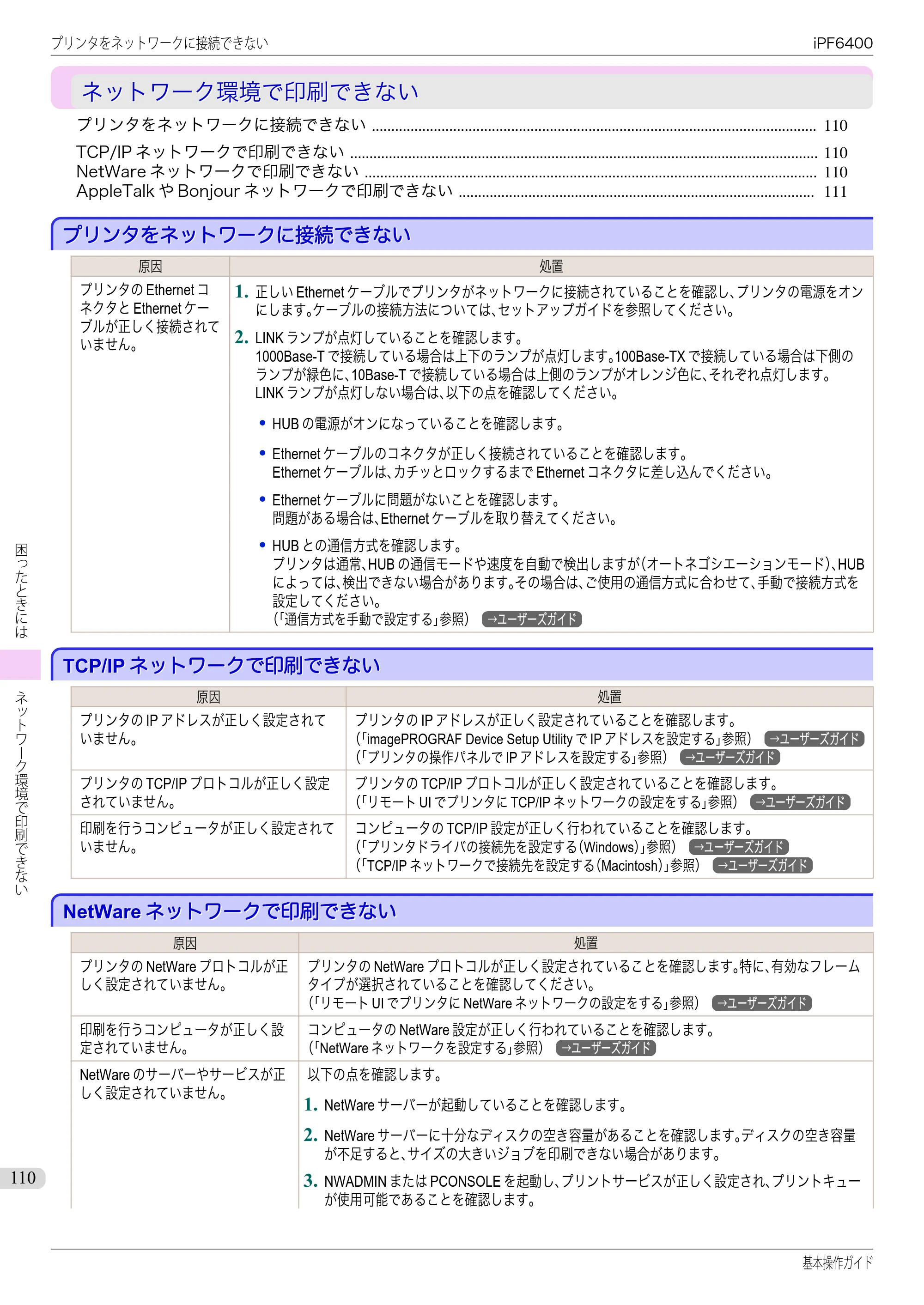 キヤノン iPF6400/6450 基本操作ガイド（iPF6400用）（PDF：14.7MB） — ネットワーク環境で印刷できない — 原本ページ — 110ページ