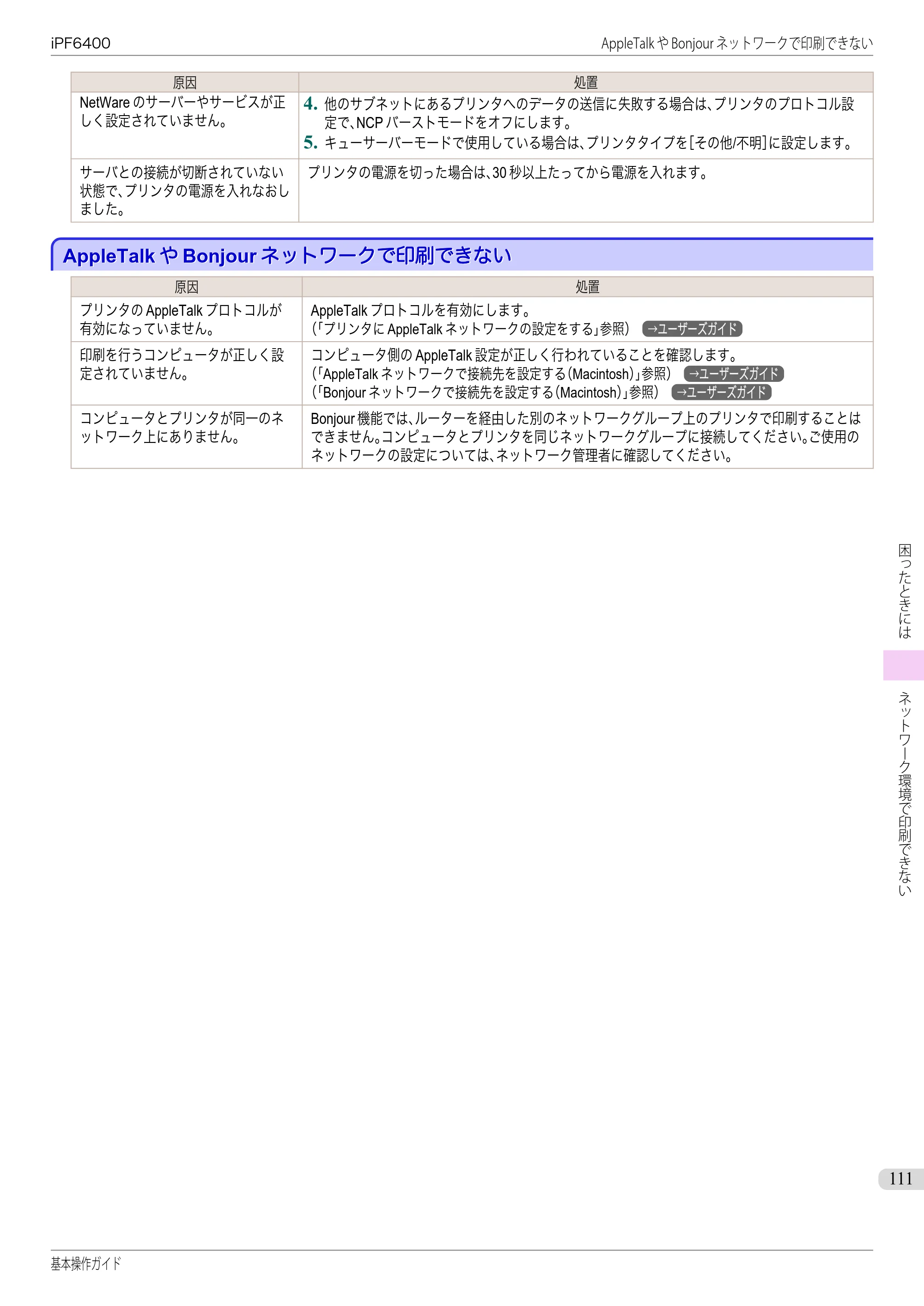 キヤノン iPF6400/6450 基本操作ガイド（iPF6400用）（PDF：14.7MB） — AppleTalkやBonjourネットワークで印刷できない — 原本ページ — 111ページ
