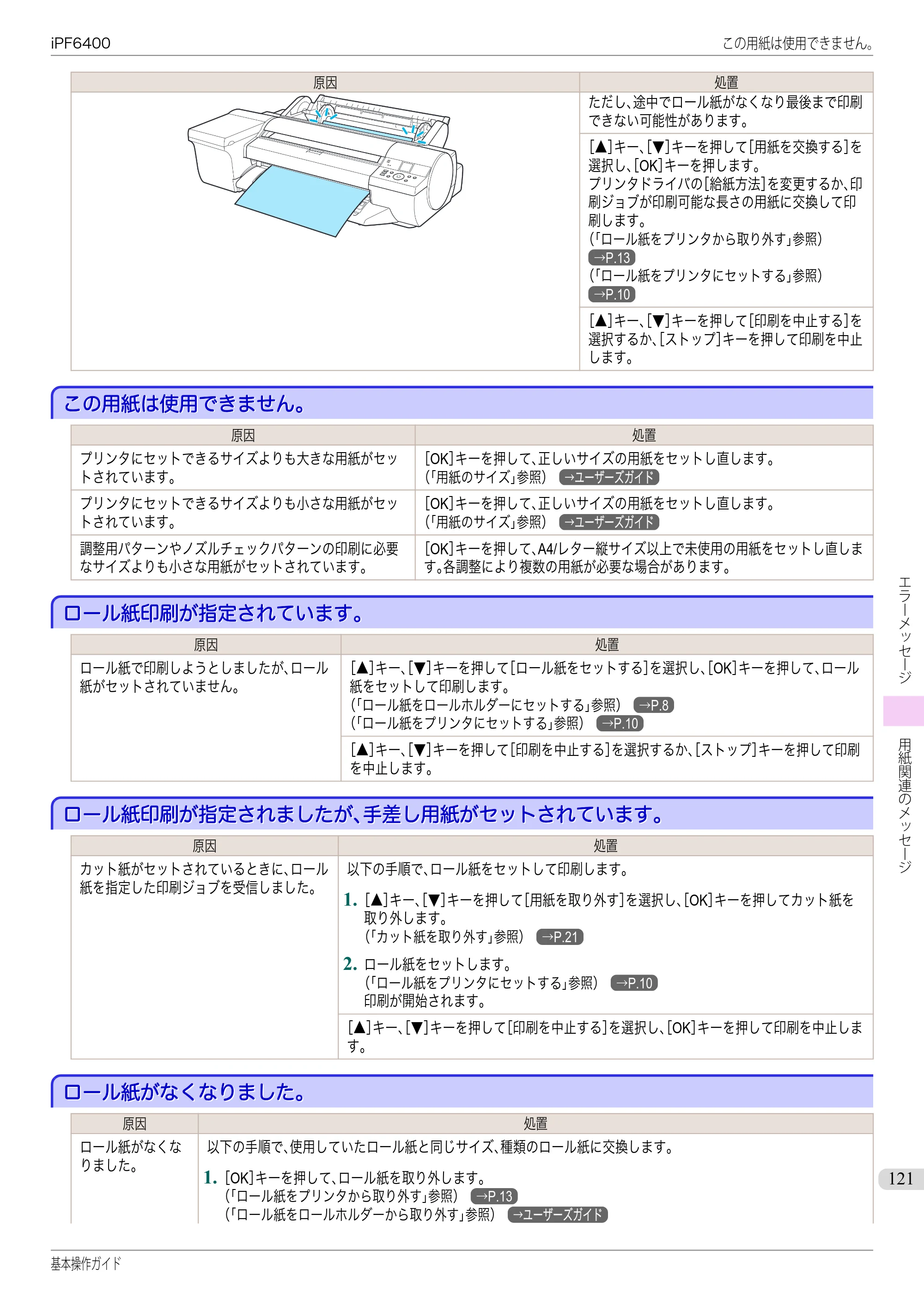 キヤノン iPF6400/6450 基本操作ガイド（iPF6400用）（PDF：14.7MB） — この用紙は使用できません。 — 原本ページ — 121ページ