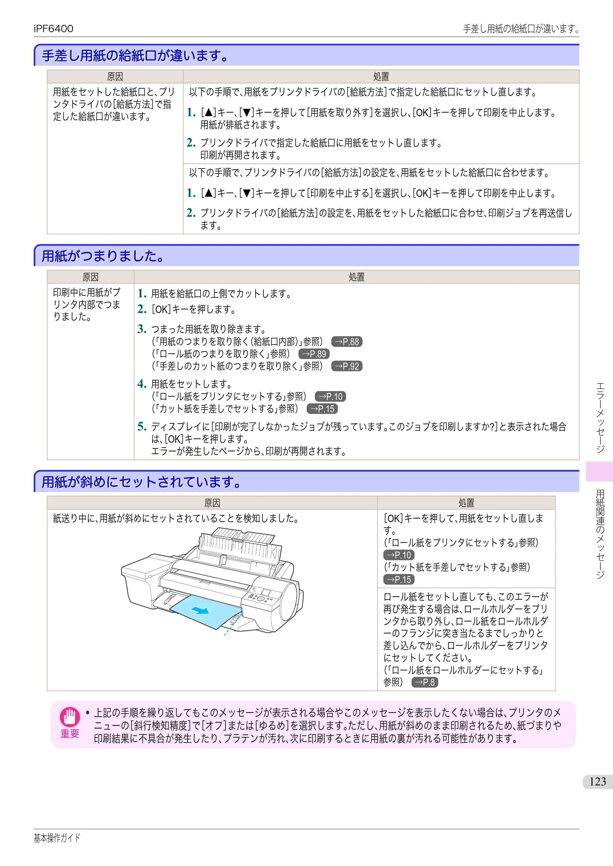 キヤノン iPF6400/6450 基本操作ガイド（iPF6400用）（PDF：14.7MB） — 手差し用紙の給紙口が違います。 — 原本ページ — 123ページ