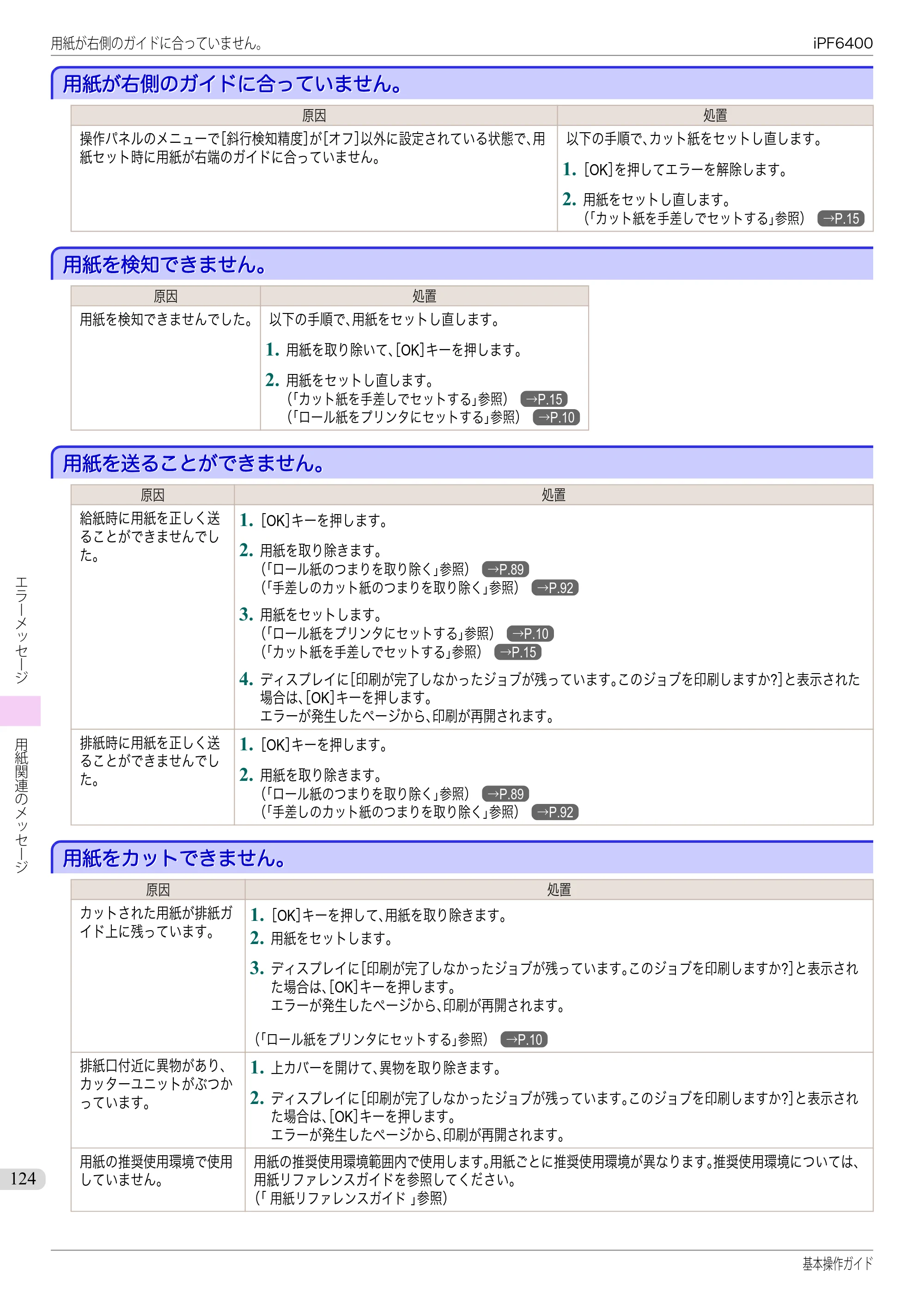 キヤノン iPF6400/6450 基本操作ガイド（iPF6400用）（PDF：14.7MB） — 用紙が右側のガイドに合っていません。 — 原本ページ — 124ページ
