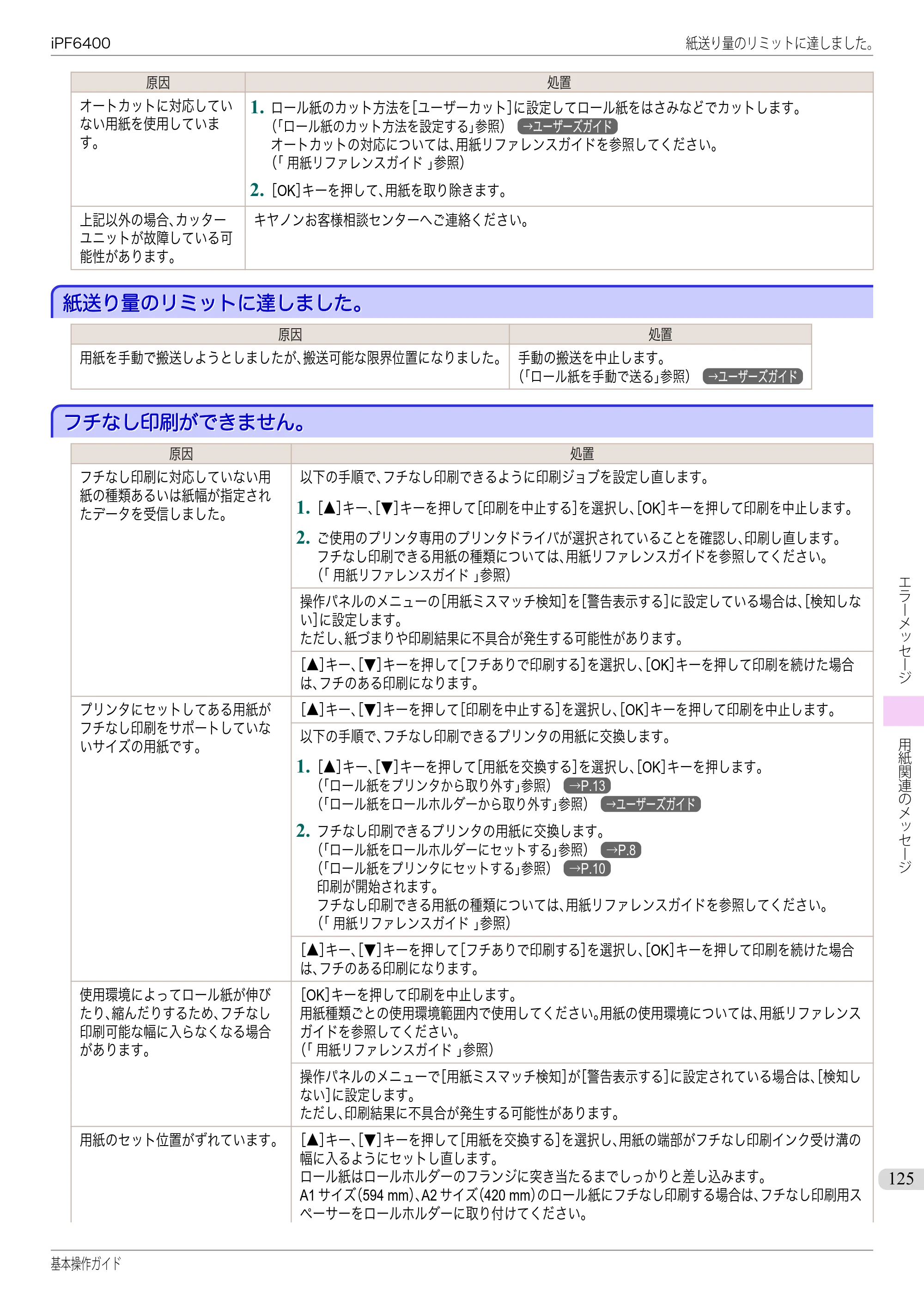 キヤノン iPF6400/6450 基本操作ガイド（iPF6400用）（PDF：14.7MB） — 紙送り量のリミットに達しました。 — 原本ページ — 125ページ
