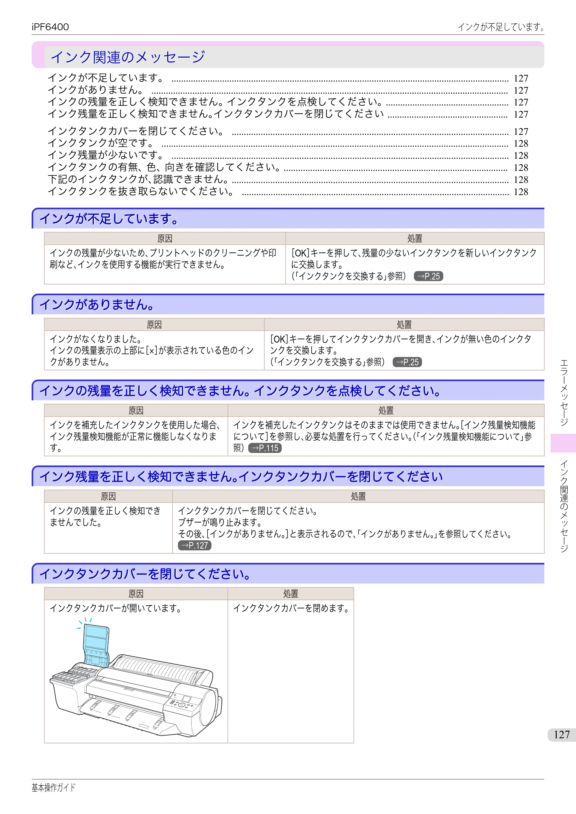 キヤノン iPF6400/6450 基本操作ガイド（iPF6400用）（PDF：14.7MB） — インク関連のメッセージ — 原本ページ — 127ページ