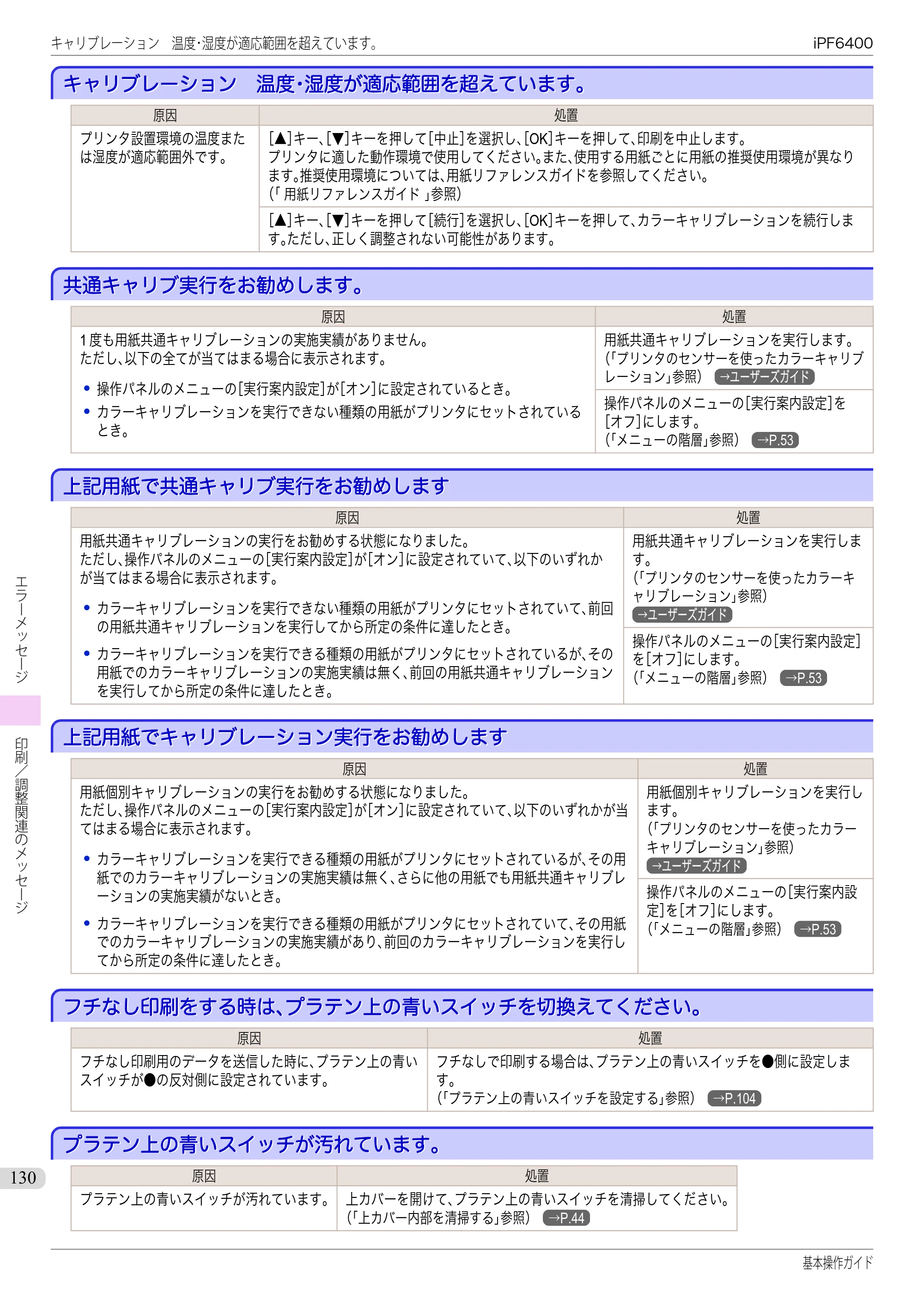 キヤノン iPF6400/6450 基本操作ガイド（iPF6400用）（PDF：14.7MB） — キャリブレーション 温度･湿度が適応範囲を超えています。 — 原本ページ — 130ページ