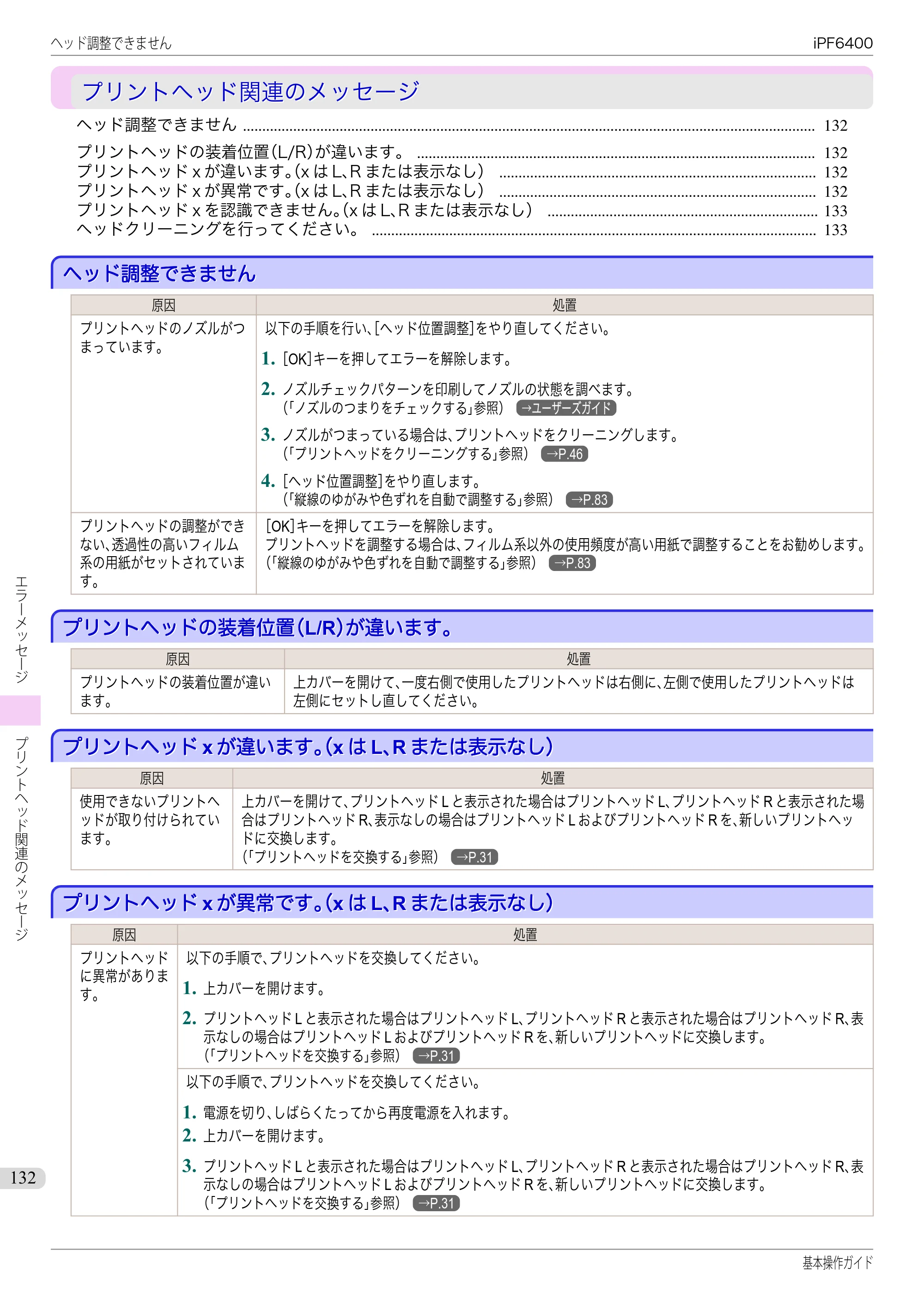 キヤノン iPF6400/6450 基本操作ガイド（iPF6400用）（PDF：14.7MB） — プリントヘッド関連のメッセージ — 原本ページ — 132ページ