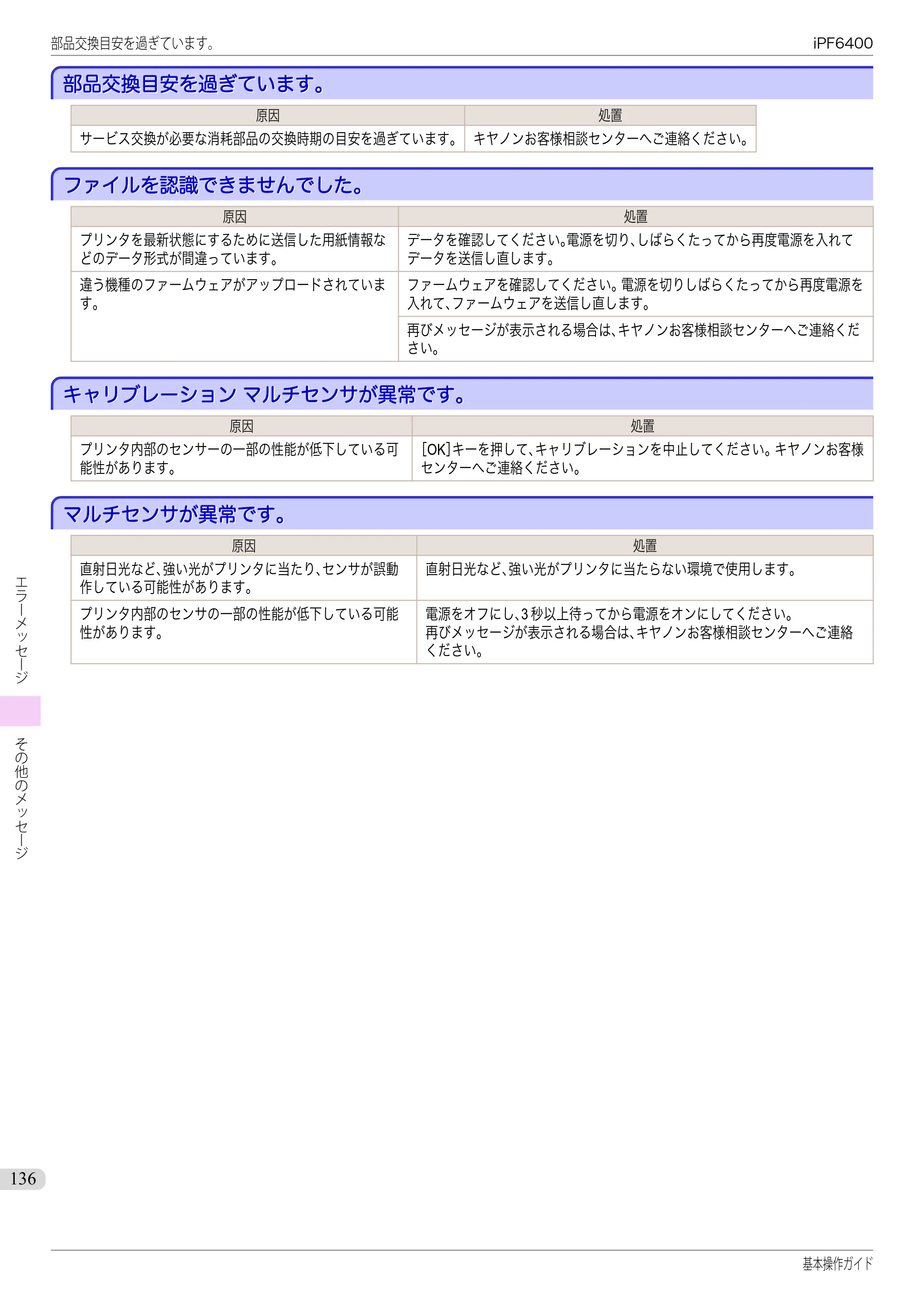 キヤノン iPF6400/6450 基本操作ガイド（iPF6400用）（PDF：14.7MB） — 部品交換目安を過ぎています。 — 原本ページ — 136ページ