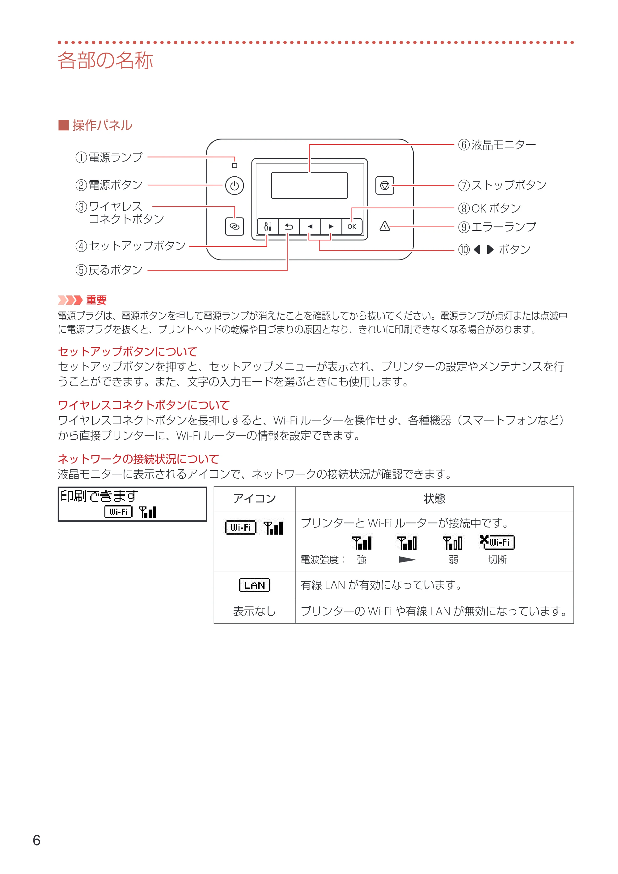 キヤノン GX5130 設置・基本操作マニュアル 2025年3月11日掲載（PDF：6.0MB） — 原本ページ — 8ページ