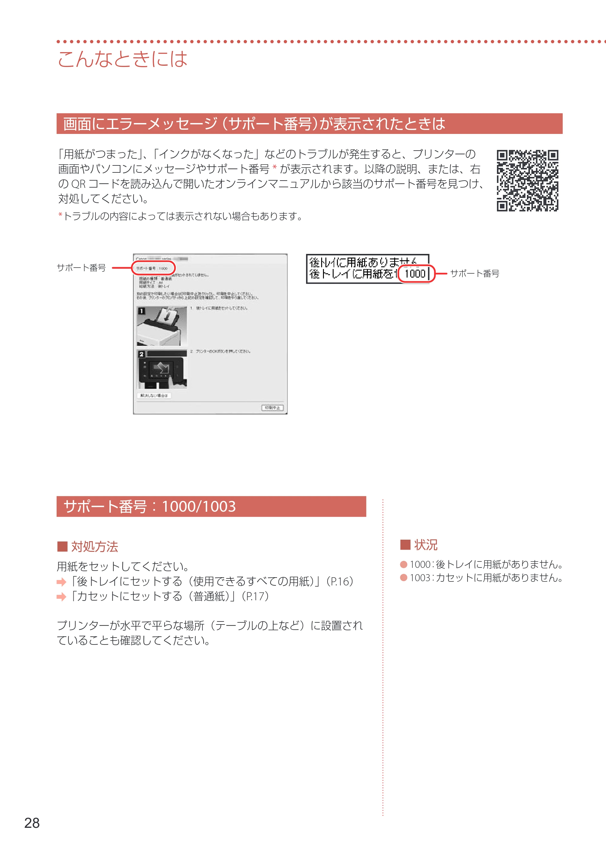 キヤノン GX5130 設置・基本操作マニュアル 2025年3月11日掲載（PDF：6.0MB） — 画面にエラーメッセージ（サポート番号）が表示されたときは — 原本ページ — 30ページ