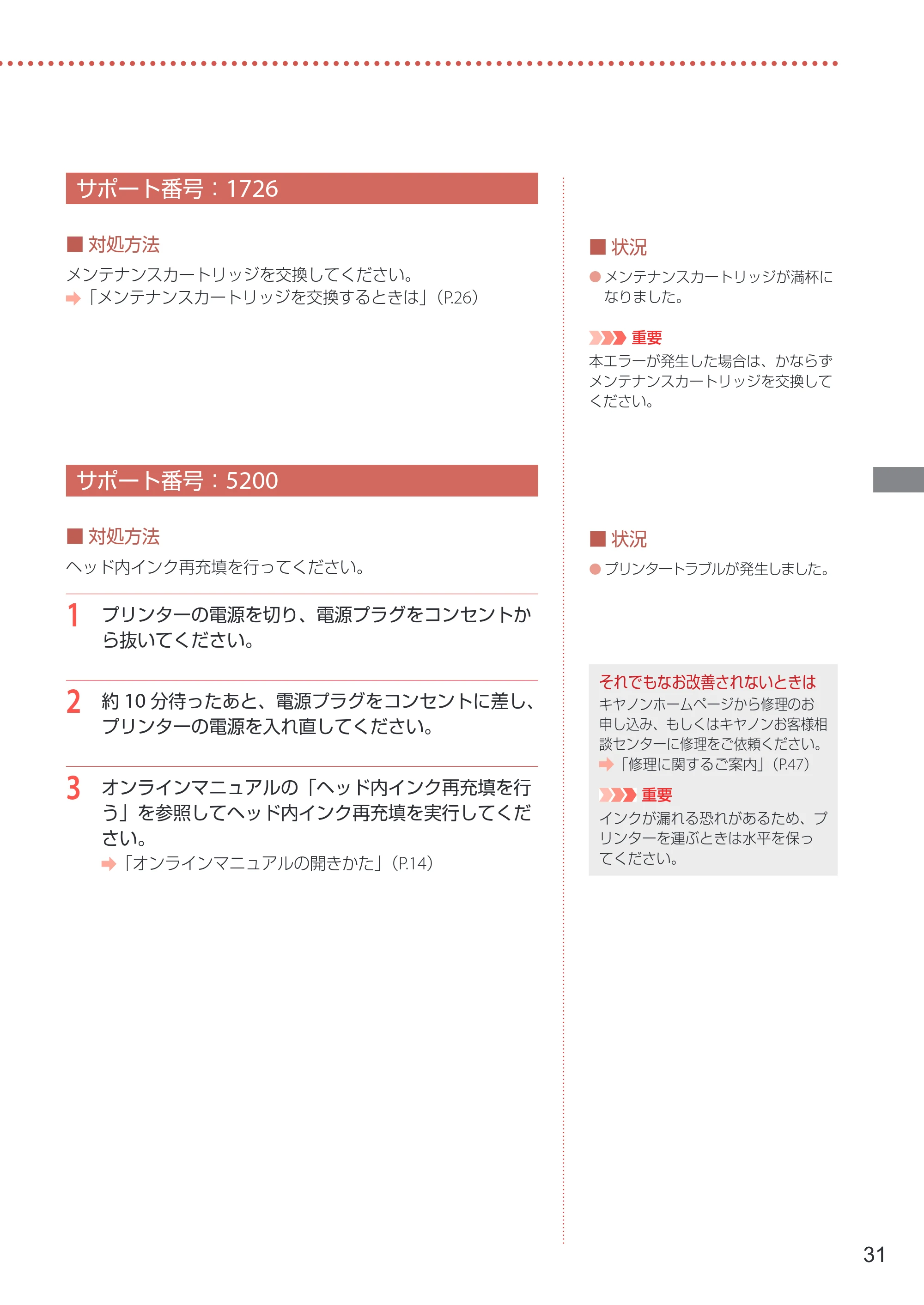 キヤノン GX5130 設置・基本操作マニュアル 2025年3月11日掲載（PDF：6.0MB） — サポート番号：1726 — 原本ページ — 33ページ