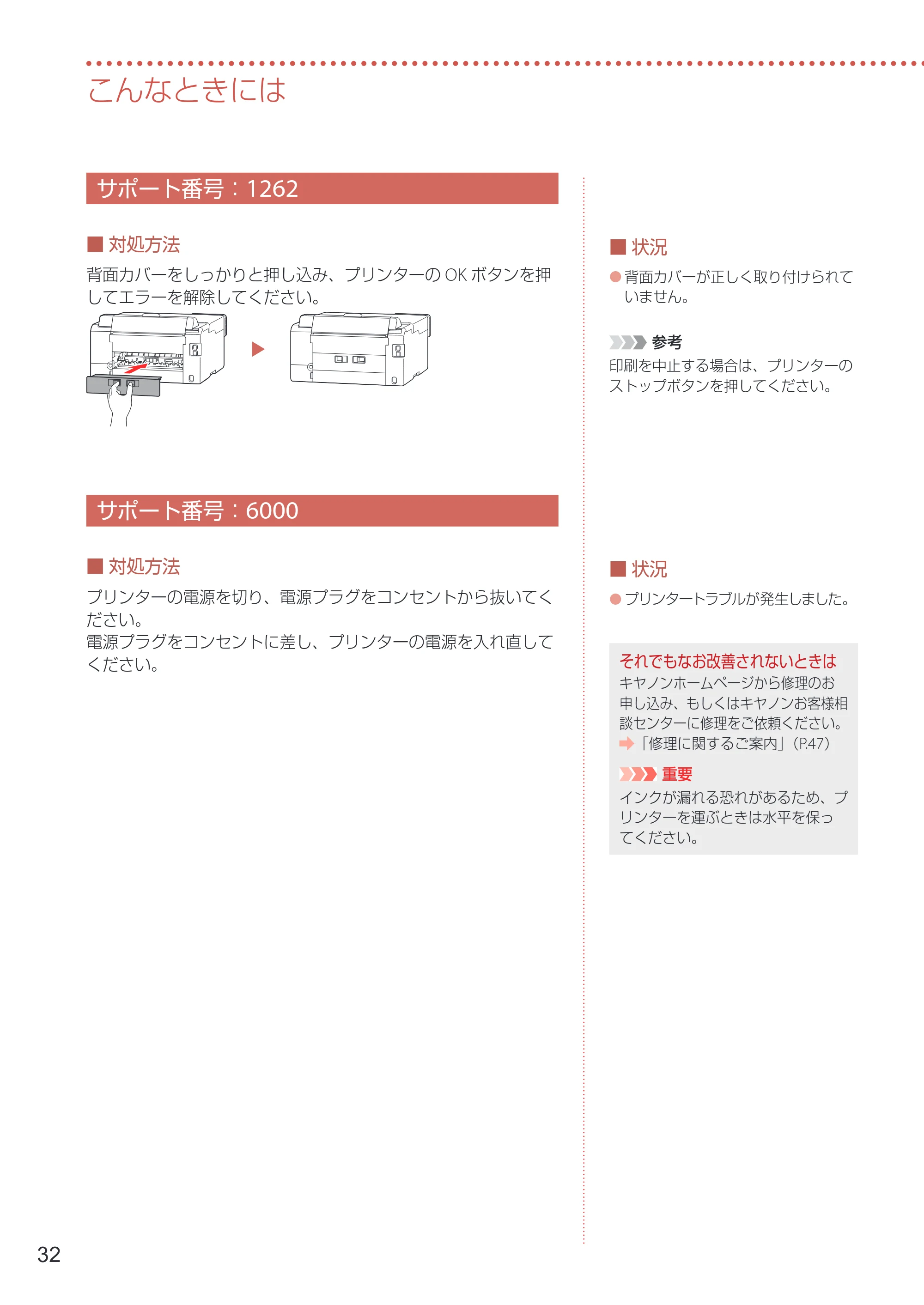 キヤノン GX5130 設置・基本操作マニュアル 2025年3月11日掲載（PDF：6.0MB） — サポート番号：1262 — 原本ページ — 34ページ