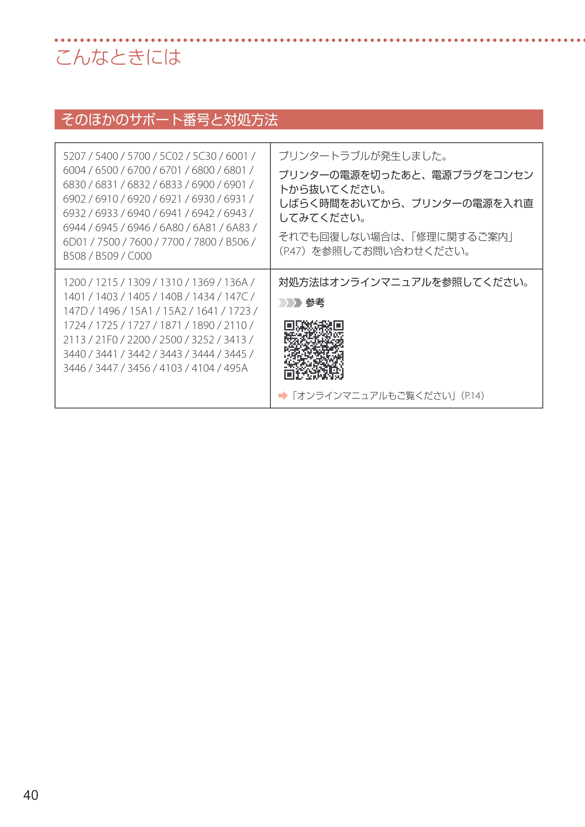 キヤノン GX5130 設置・基本操作マニュアル 2025年3月11日掲載（PDF：6.0MB） — そのほかのサポート番号と対処方法 — 原本ページ — 42ページ