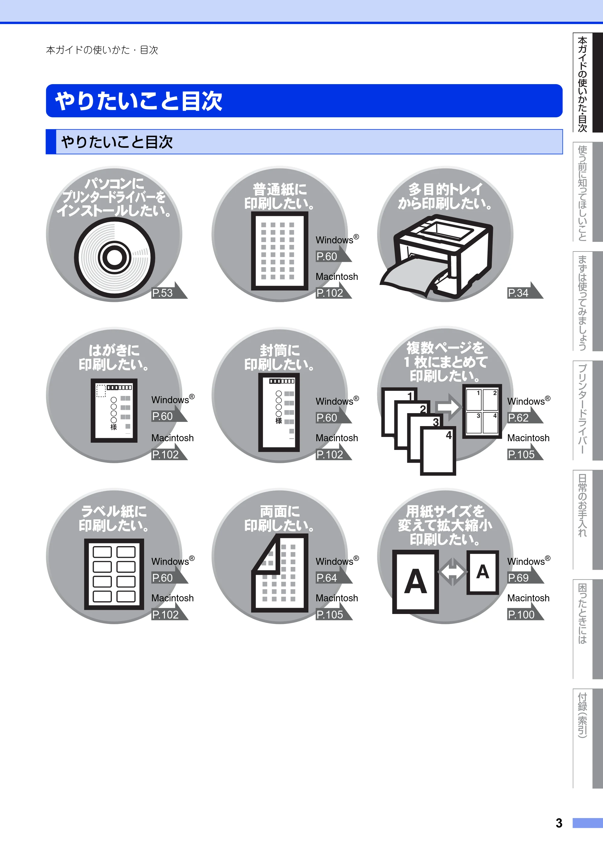 ブラザー HL-L5100DN / HL-L5200DW ユーザーズガイド — やりたいこと目次 — 原本ページ — 3ページ