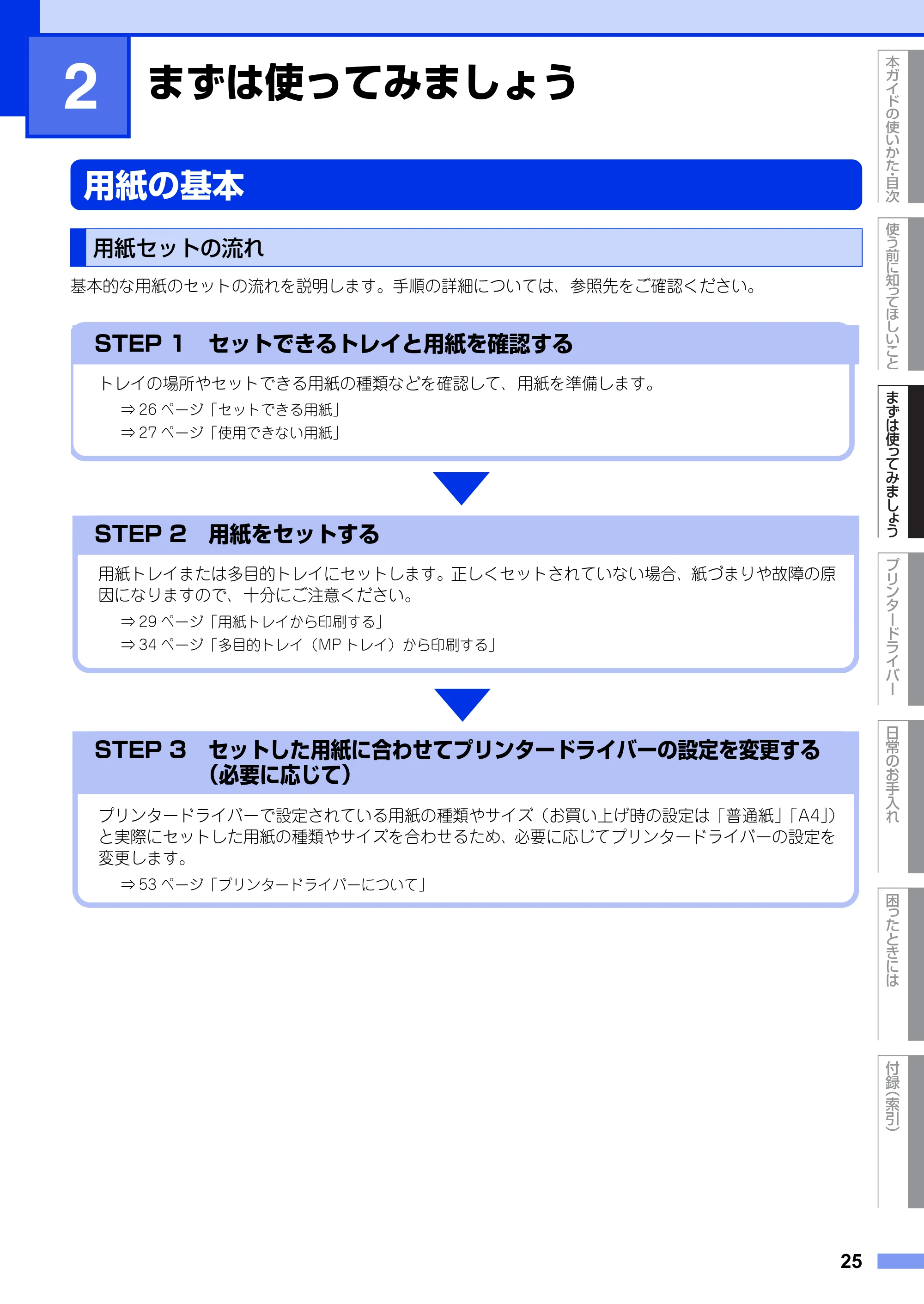 ブラザー HL-L5100DN / HL-L5200DW ユーザーズガイド — 第2章 まずは使ってみましょう — 原本ページ — 25ページ